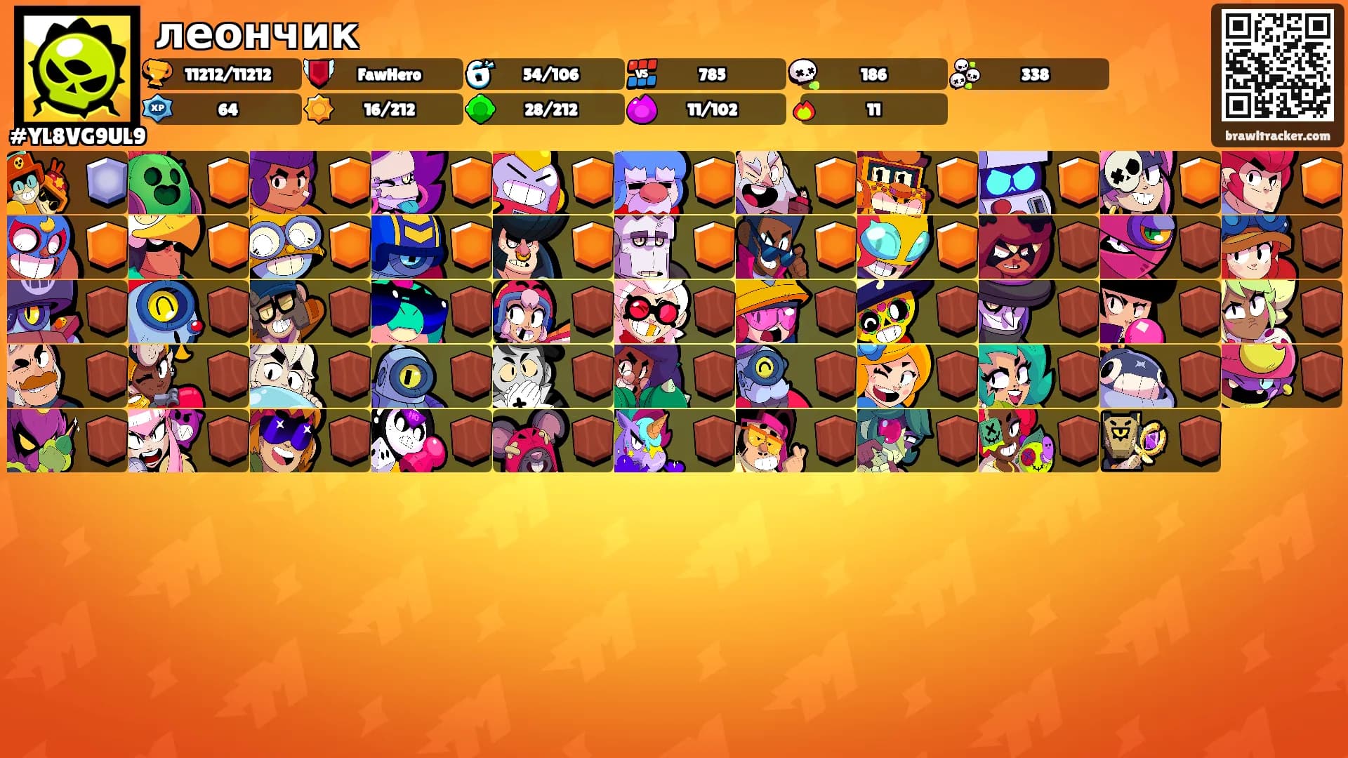 леончик's Ranks