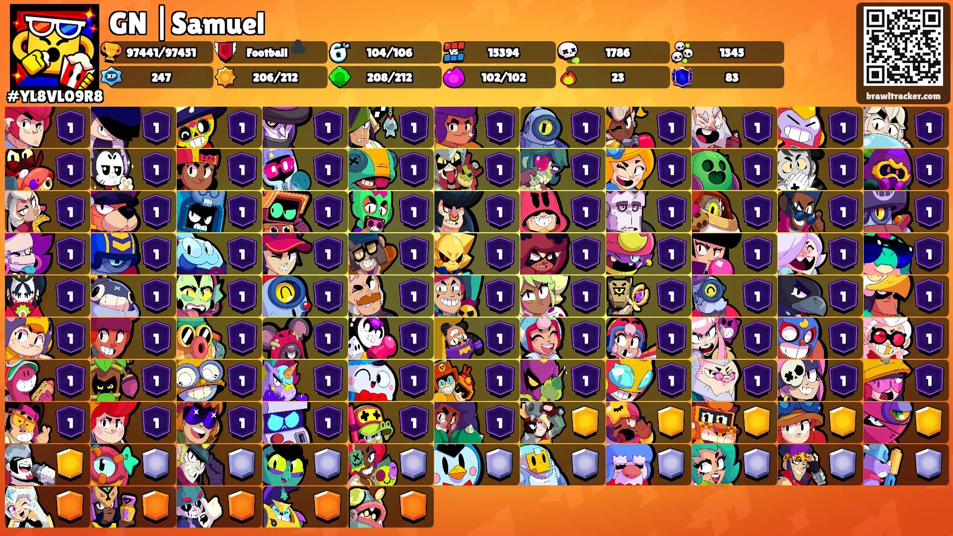GN |Samuel's Ranks
