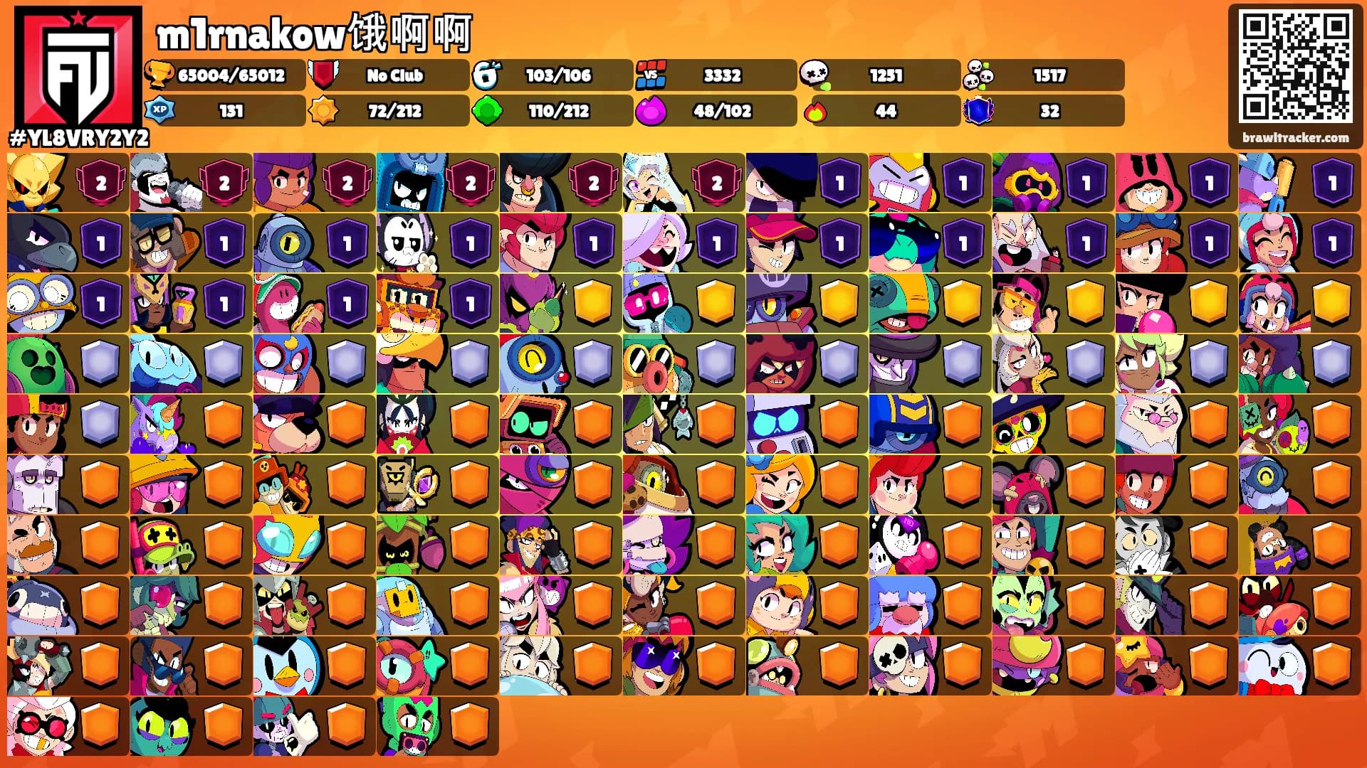 m1rnakow饿啊啊's Ranks
