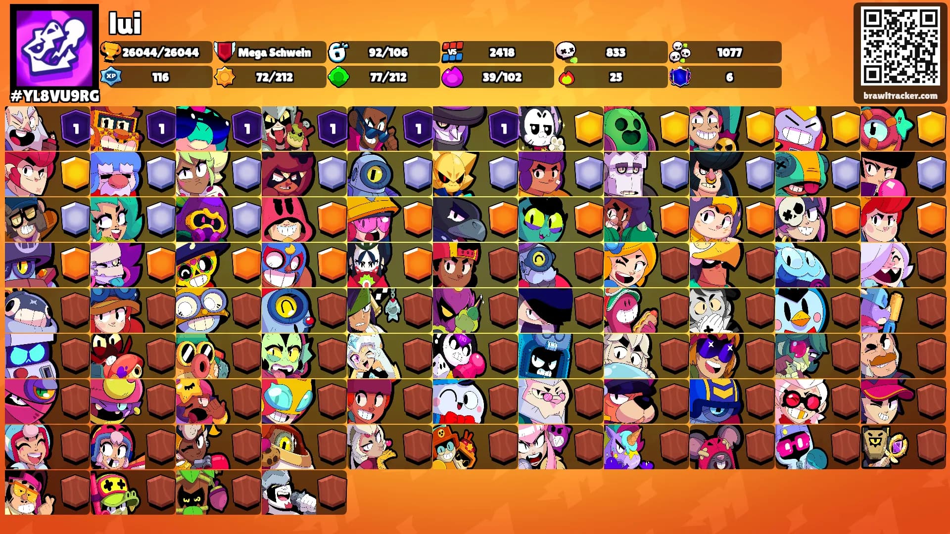 lui's Ranks