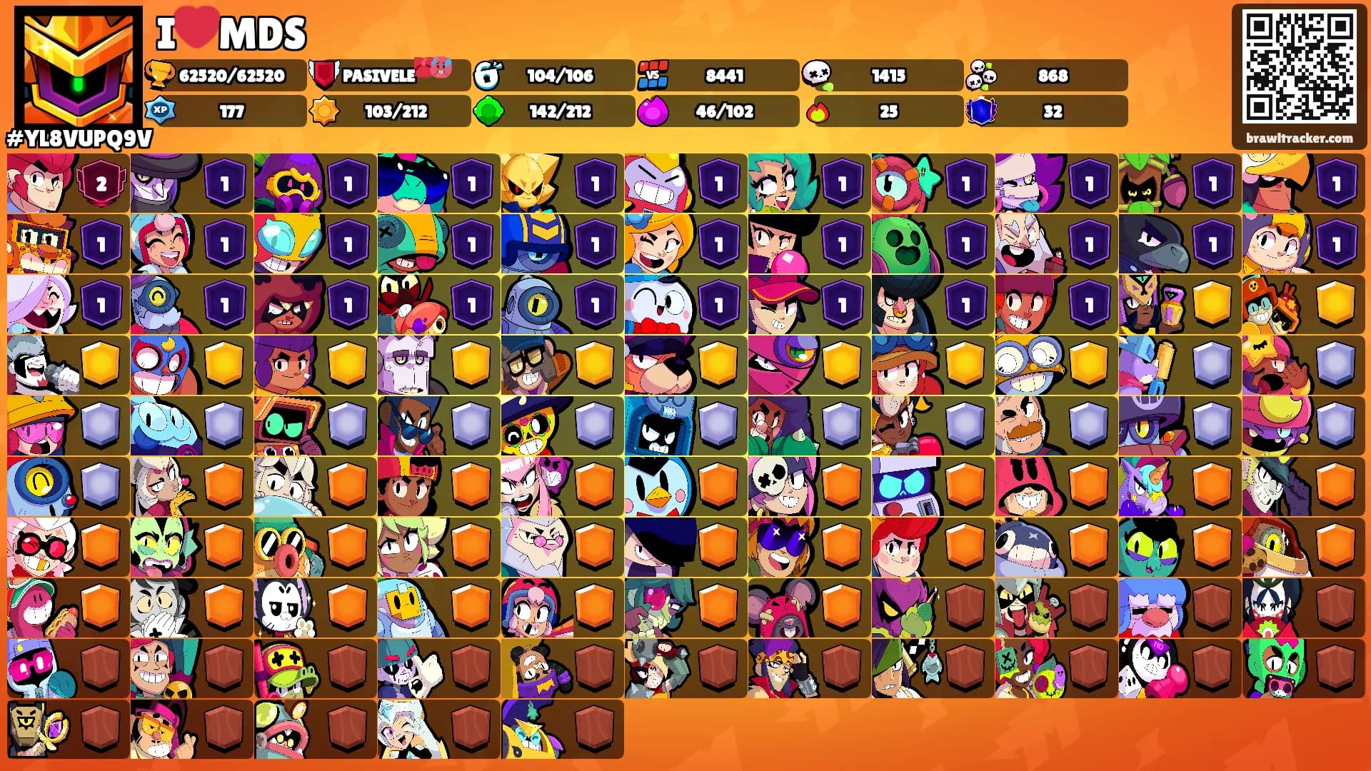 I❤️MDS's Ranks