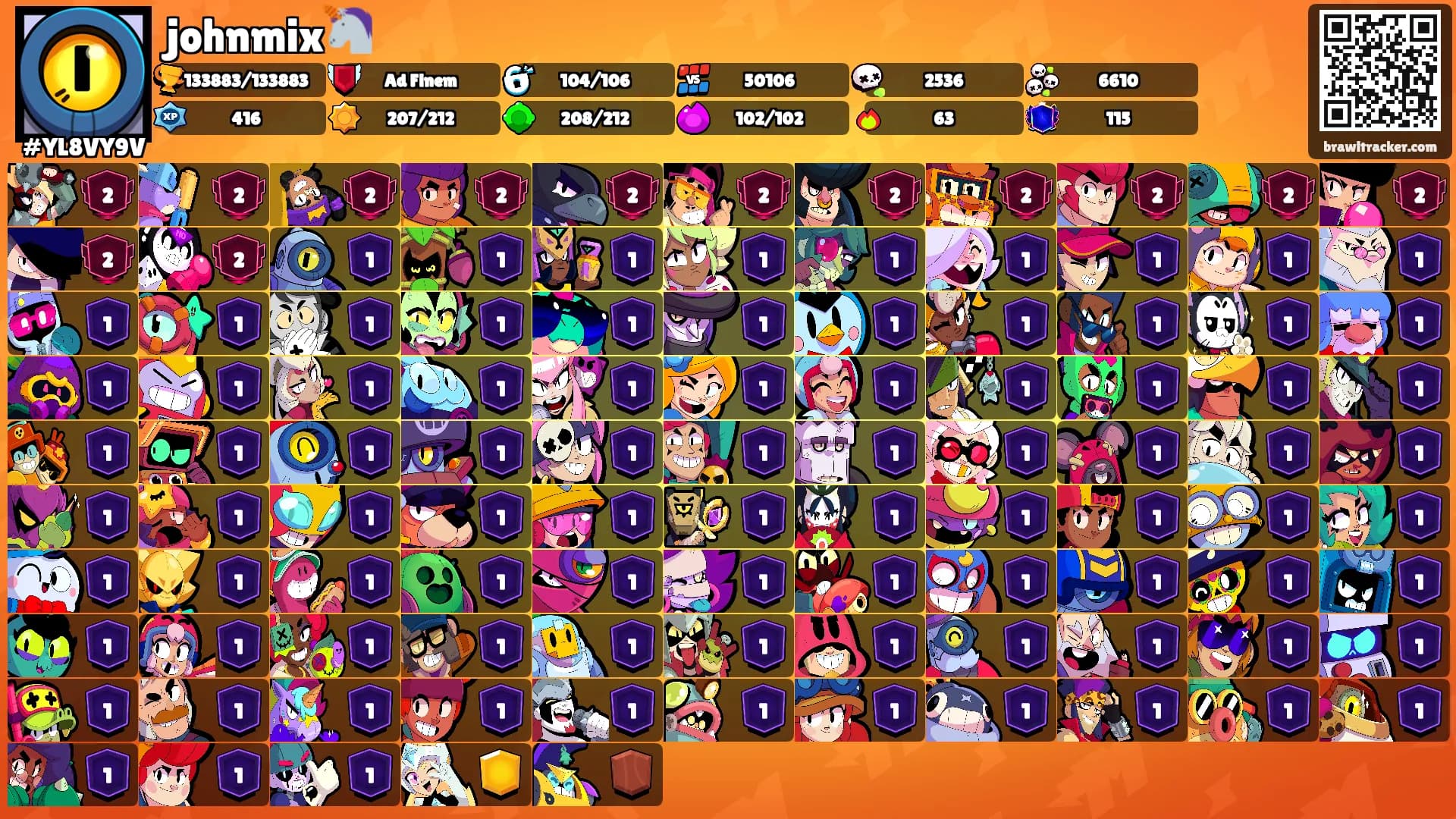 johnmix🦄's Ranks