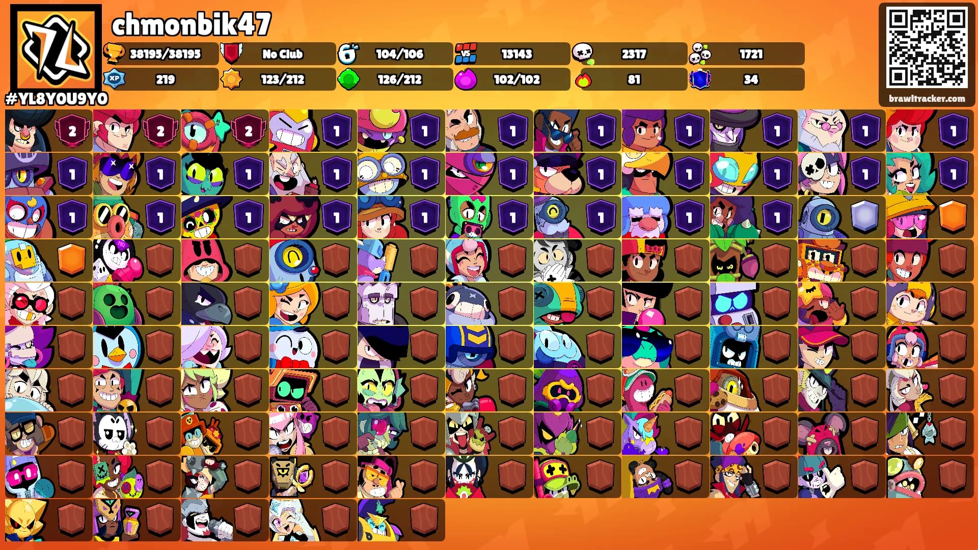 chmonbik47's Ranks
