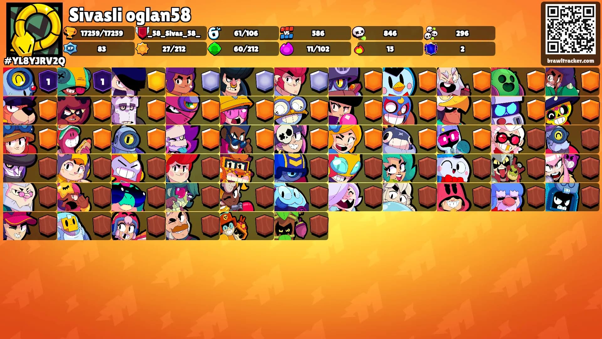 Sivasli oglan58's Ranks