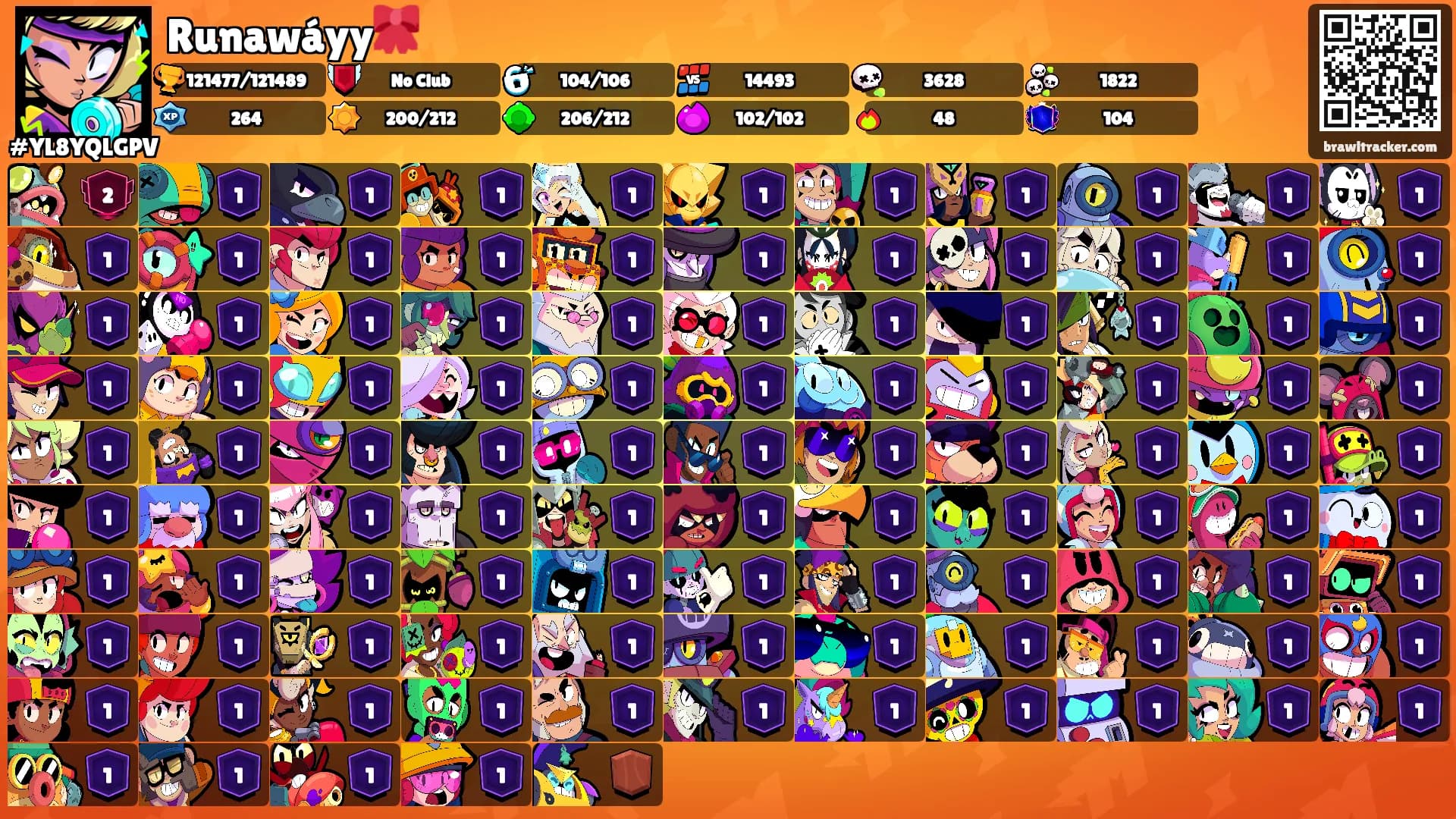 Runawáyy🎀's Ranks