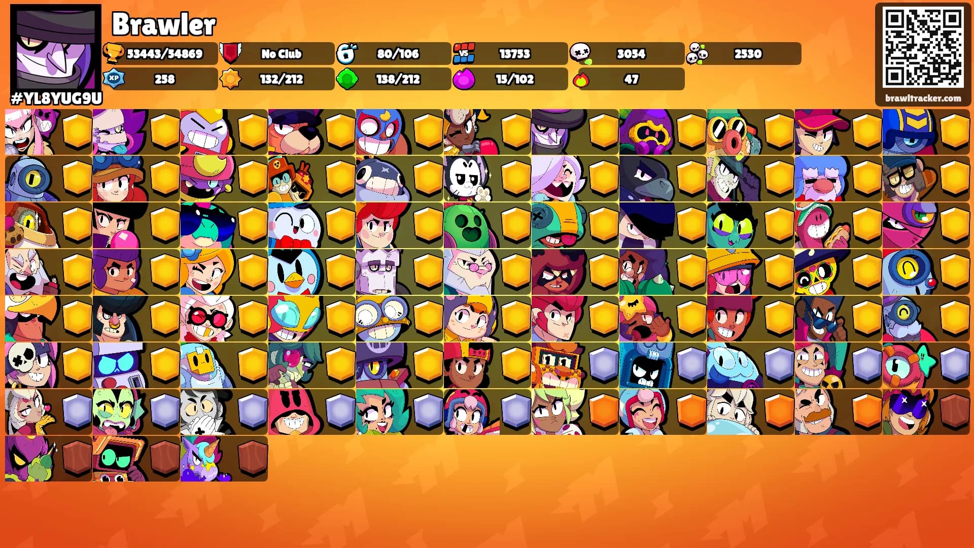 Brawler's Ranks