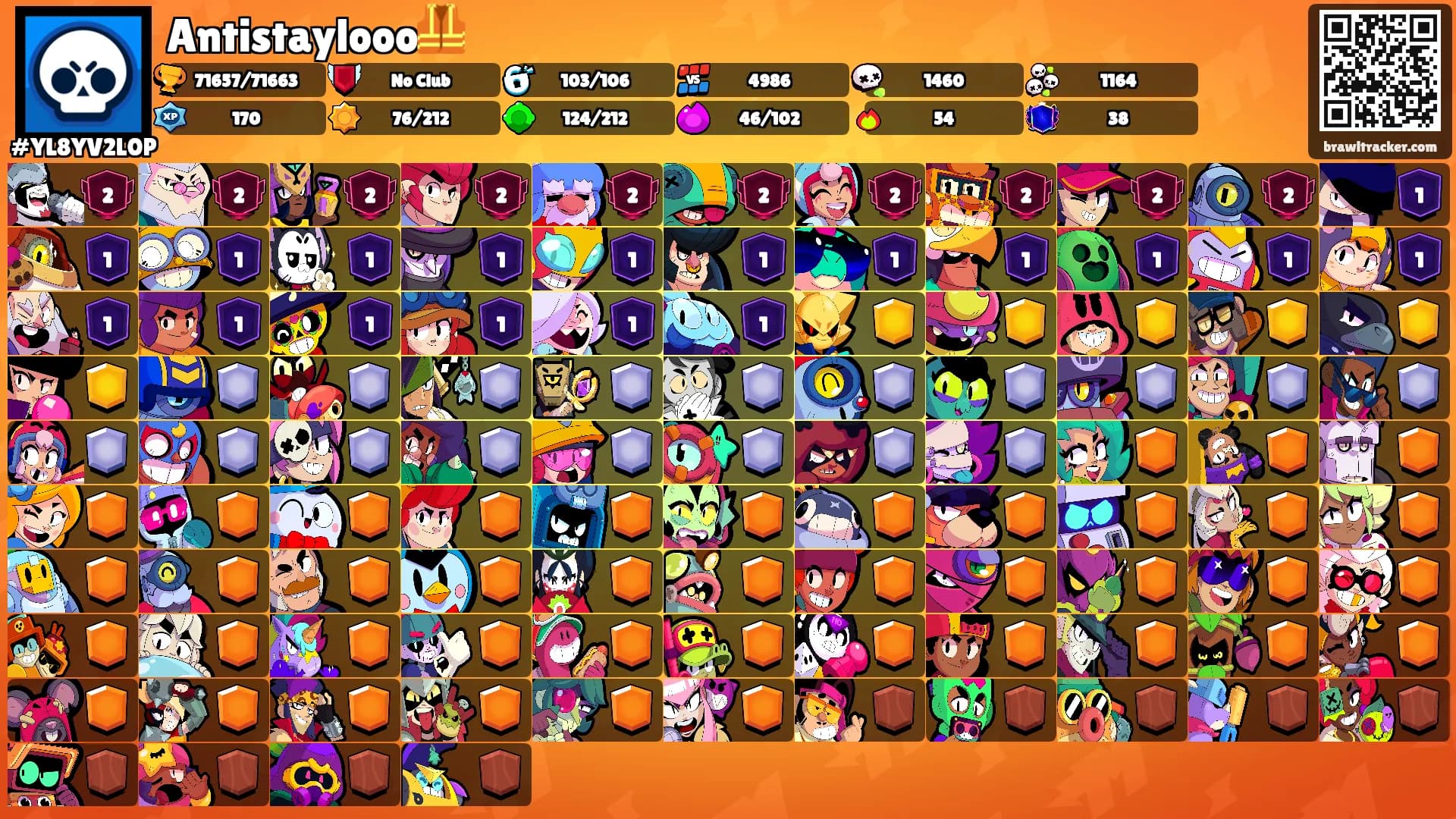 Antistaylooo🦺's Ranks