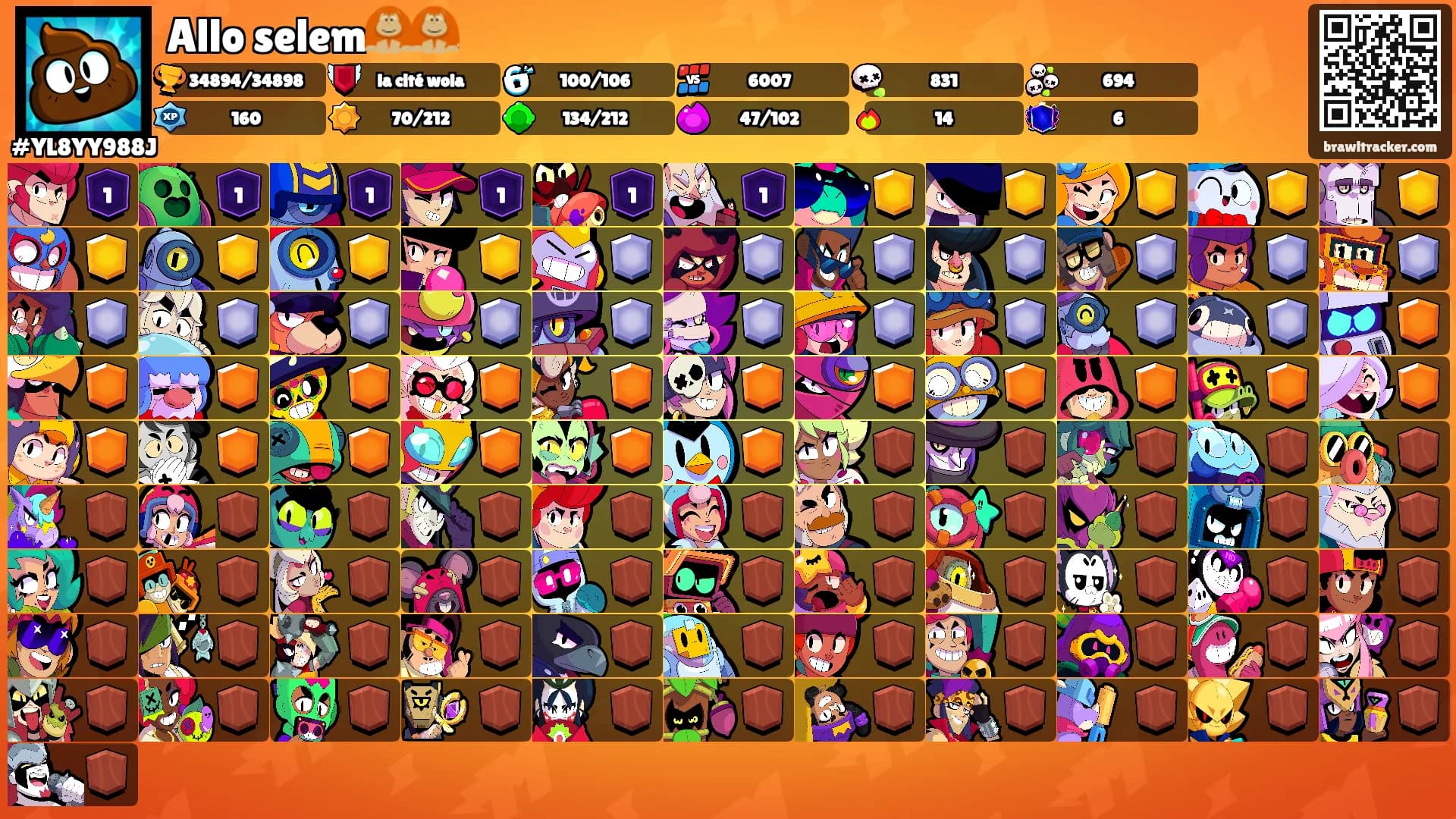 Allo selem🦧🦧's Ranks