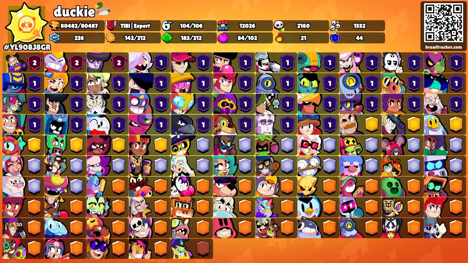 duckie🦆's Ranks