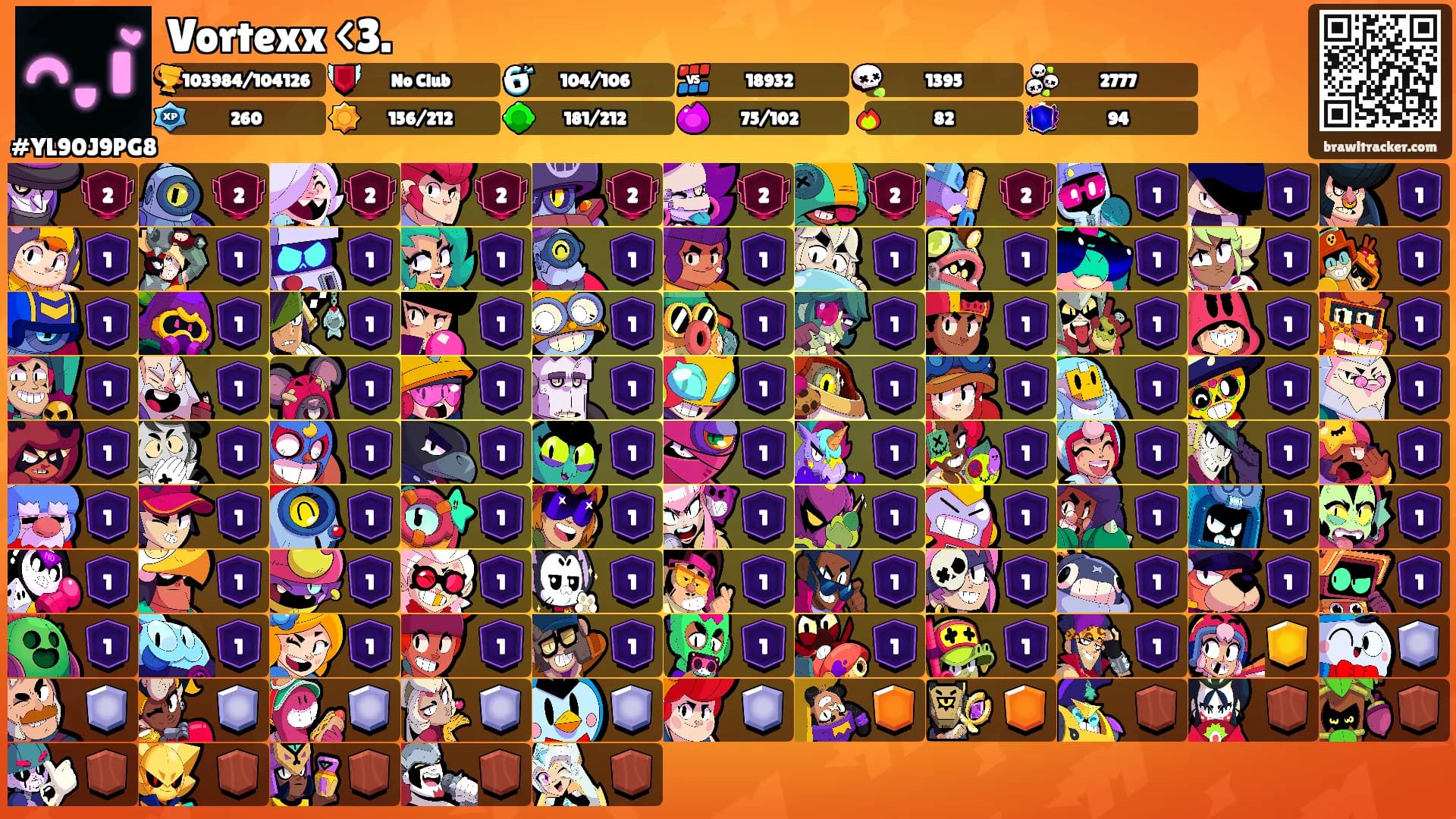Vortexx <3.'s Ranks