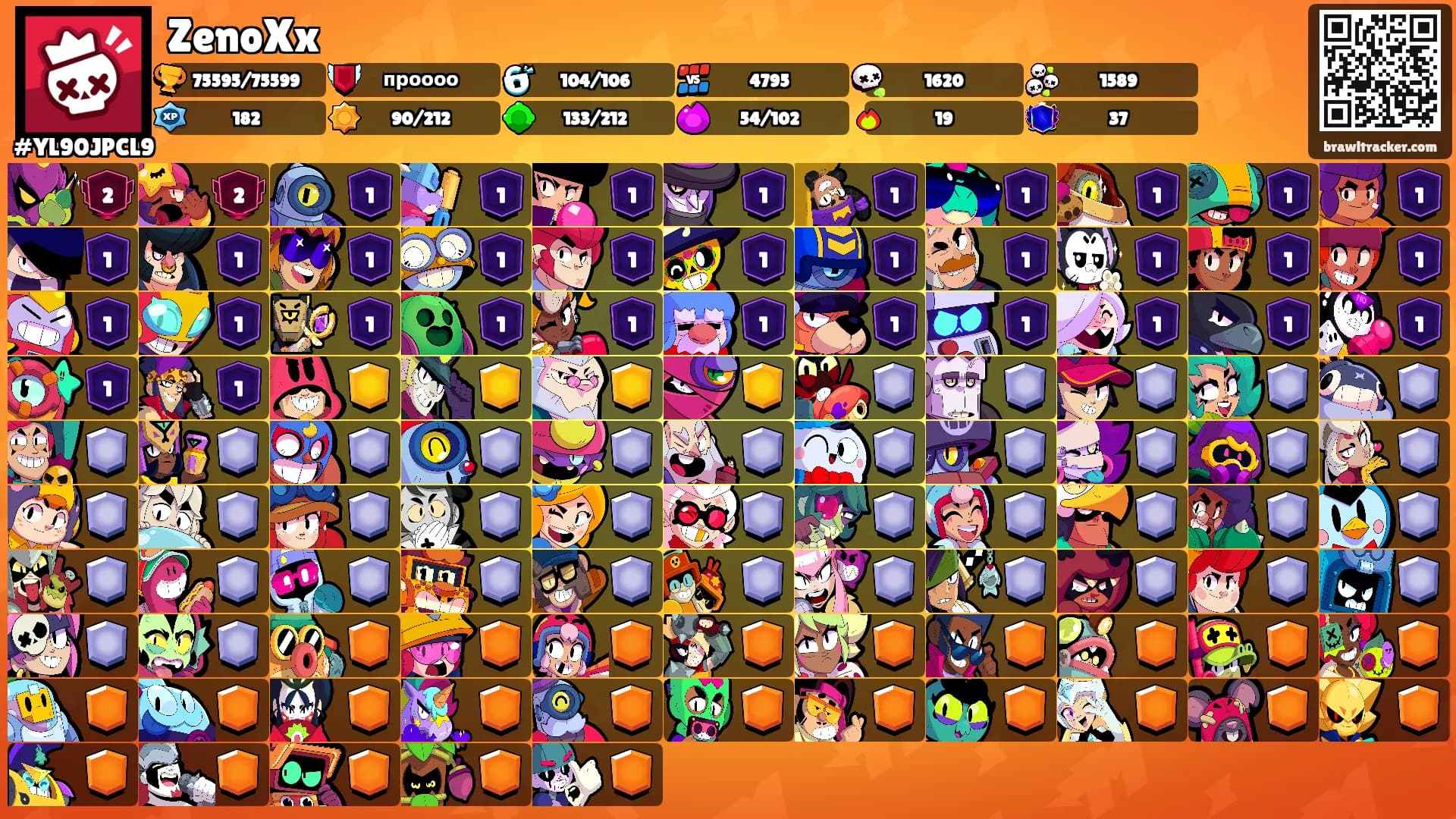 ZenoXx's Ranks