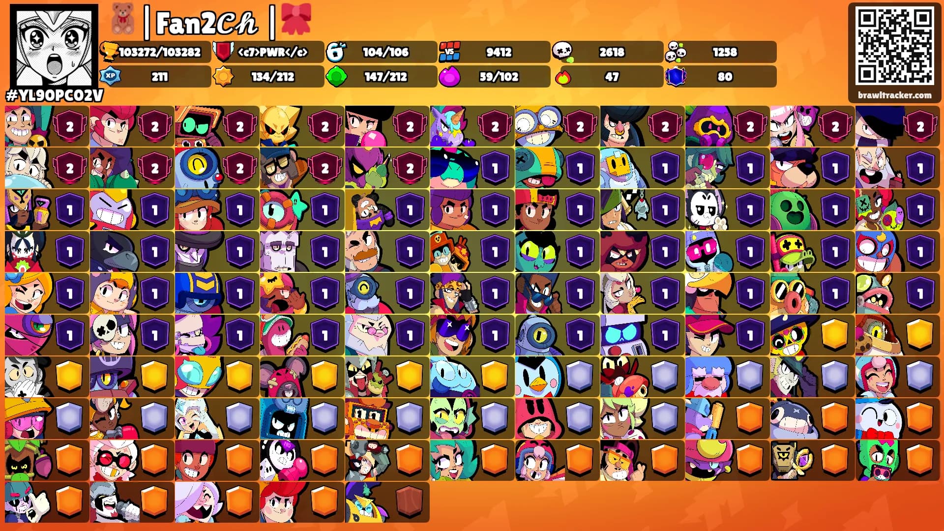 🧸|Fan2𝓒𝓱 |🎀's Ranks
