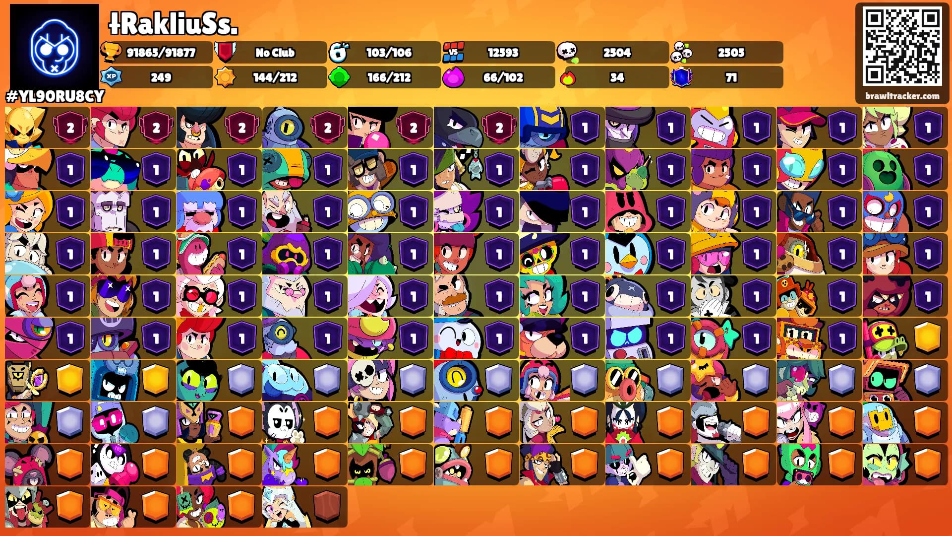łRakliuSs.'s Ranks