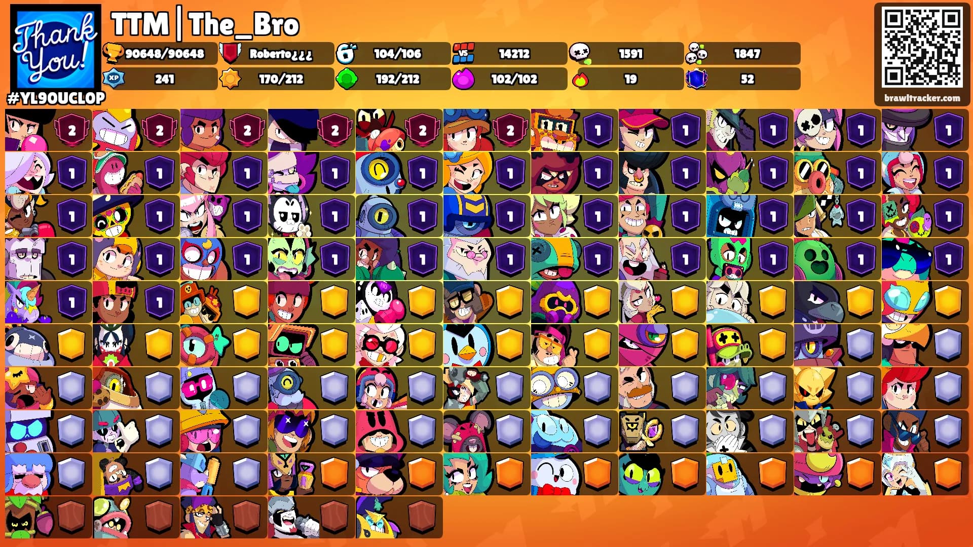 TTM|The_Bro's Ranks