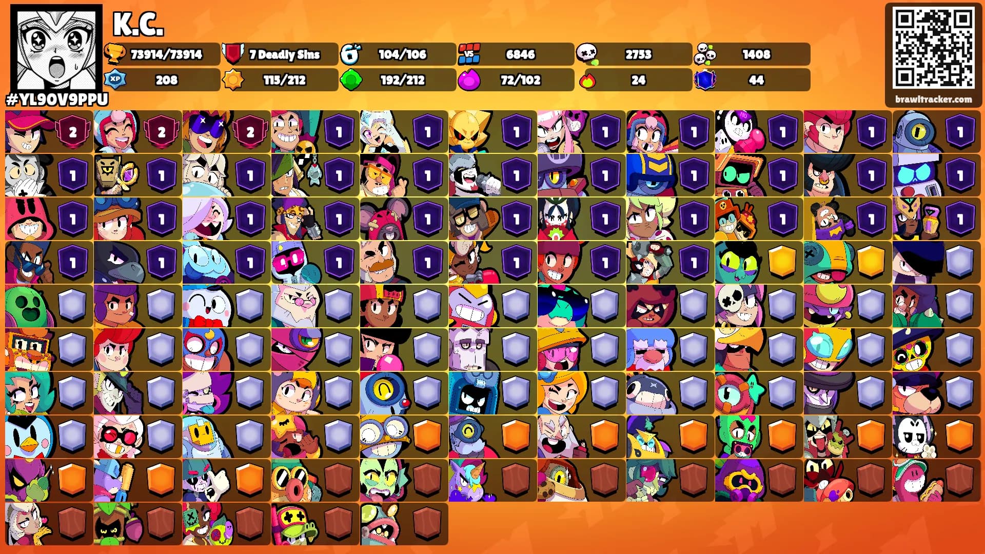 K.C.'s Ranks