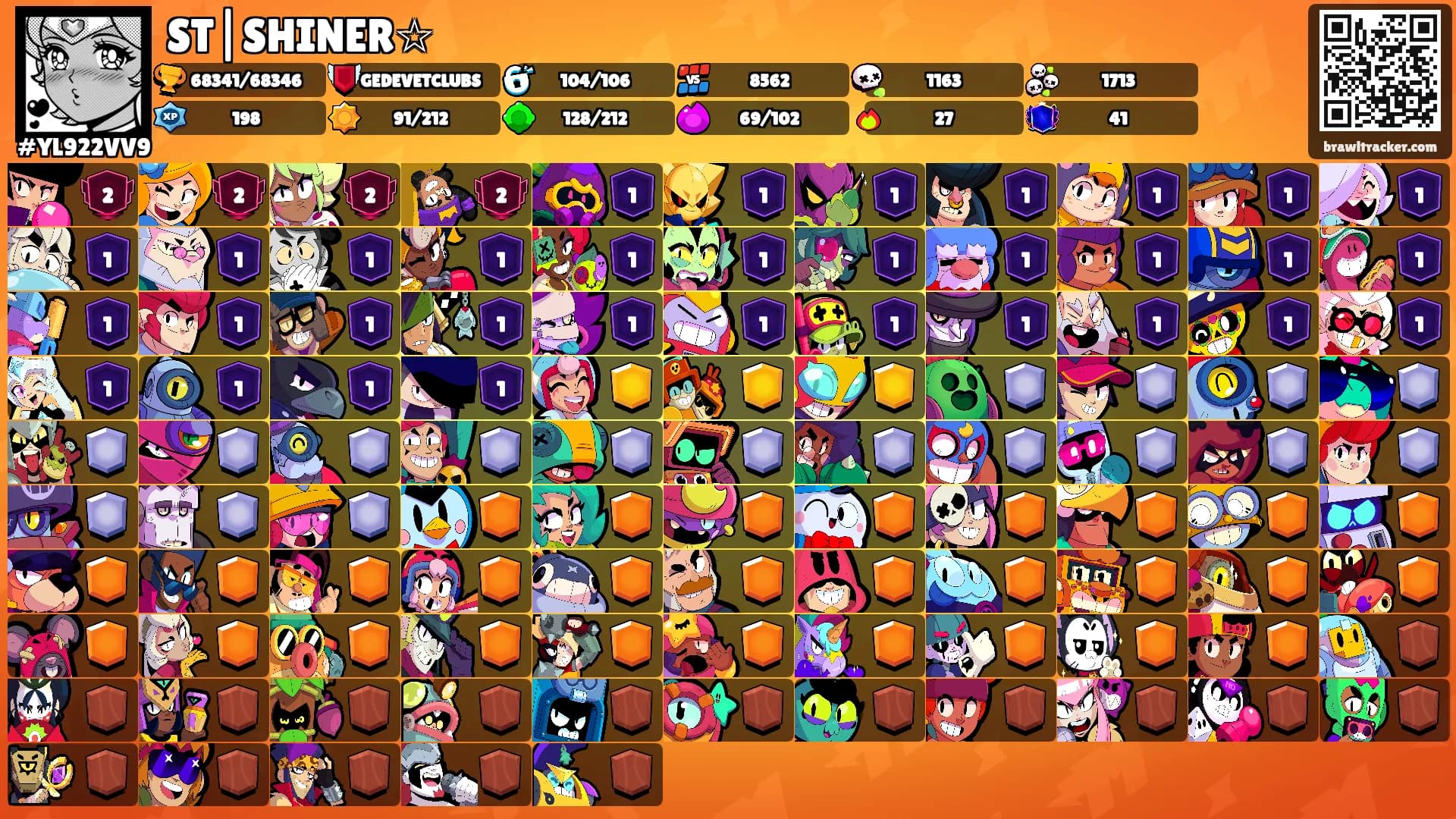 ST|SHINER☆'s Ranks