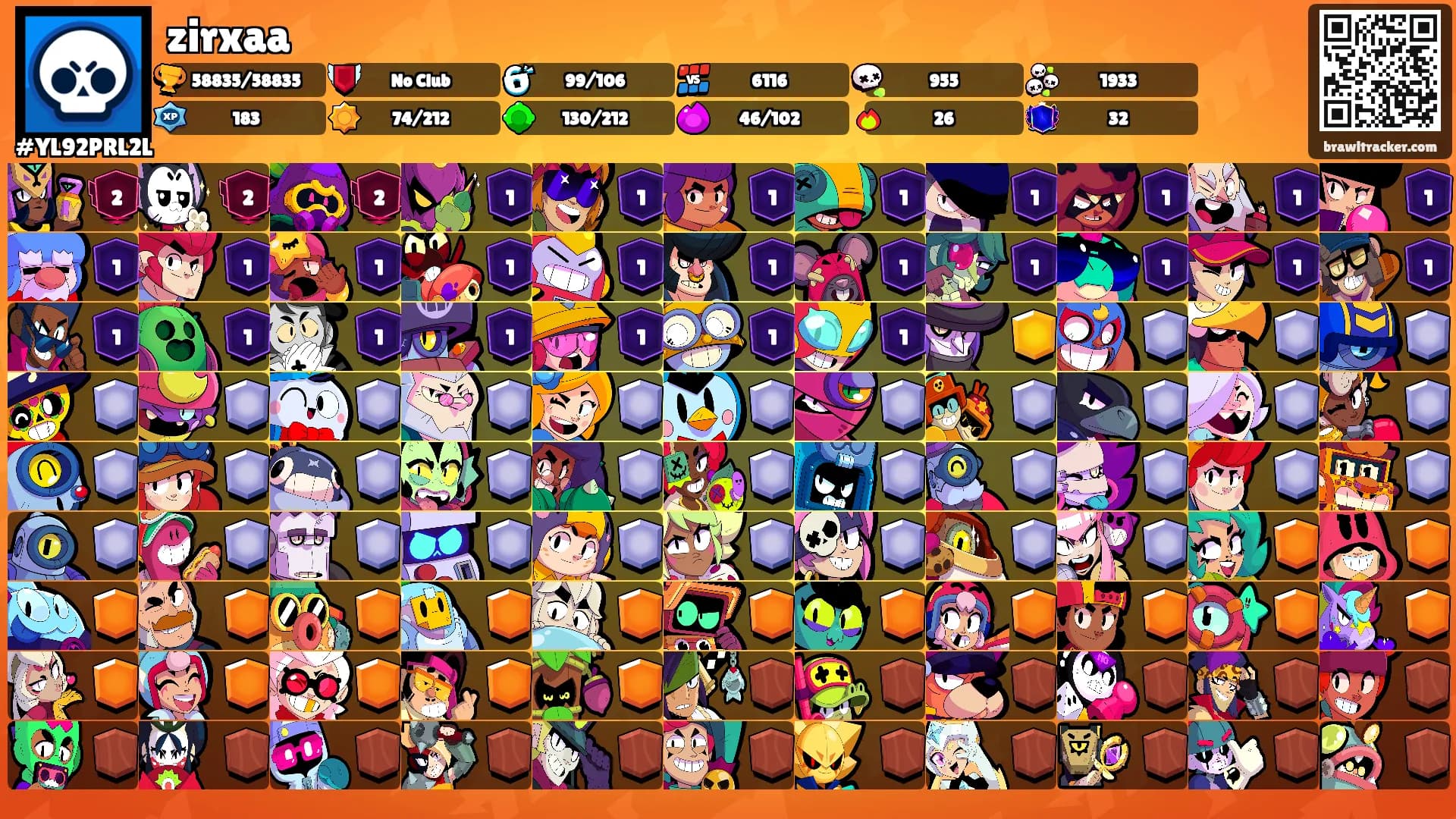 zirxaa's Ranks