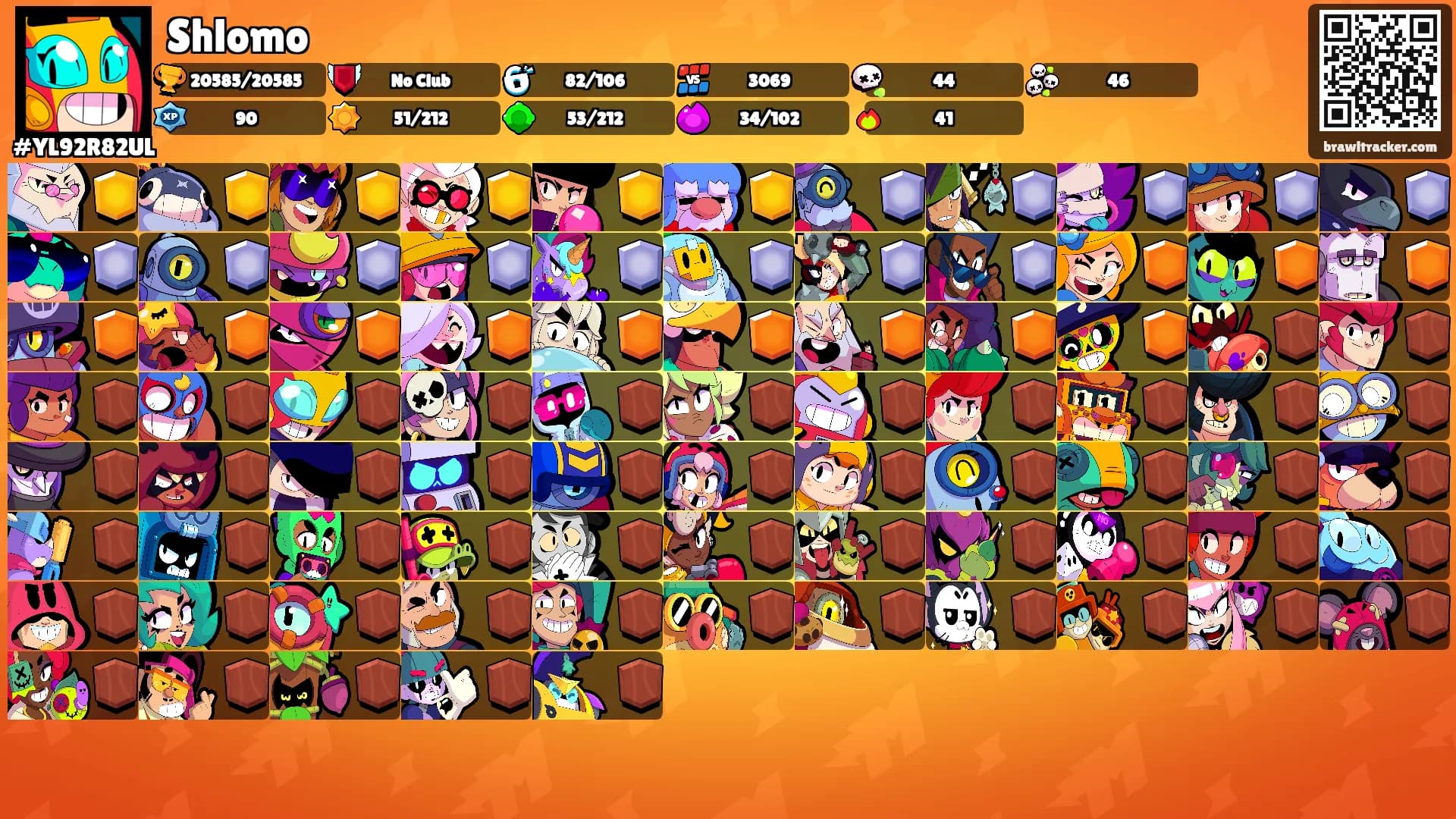 Shlomo's Ranks