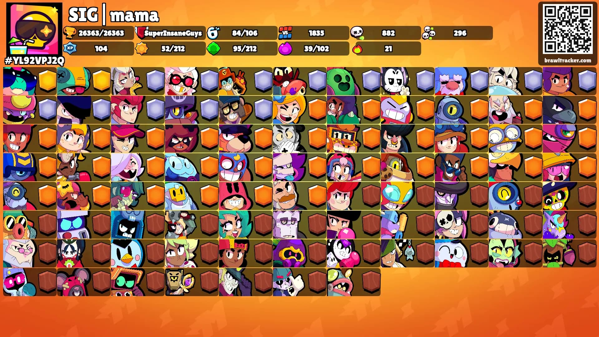 SIG|mama's Ranks