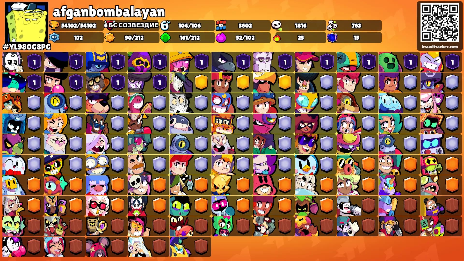 afganbombalayan's Ranks