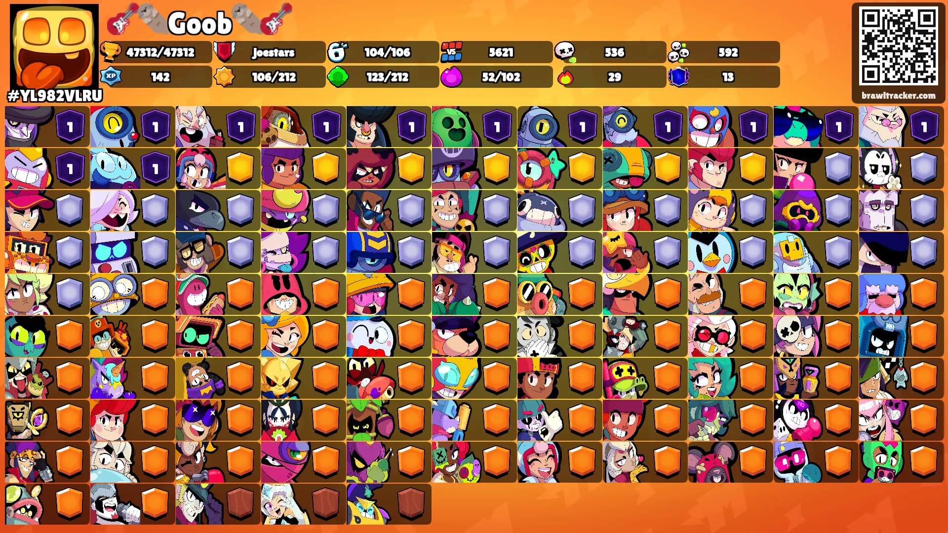 🎸🦦Goob🦦🎸's Ranks