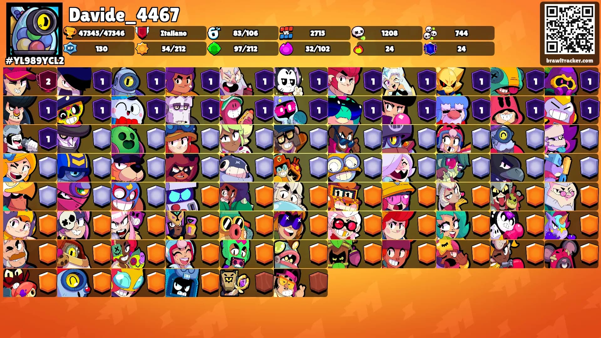 Davide_4467's Ranks