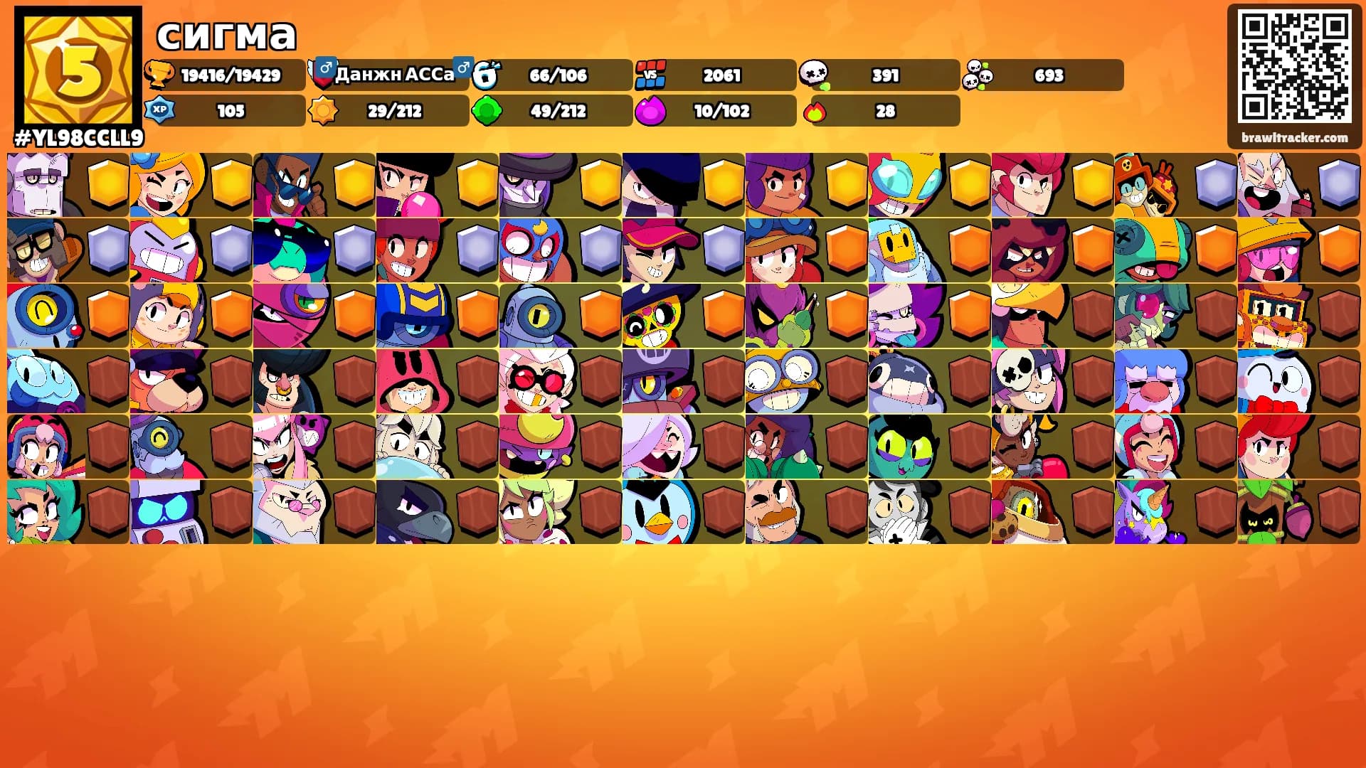 сигма's Ranks