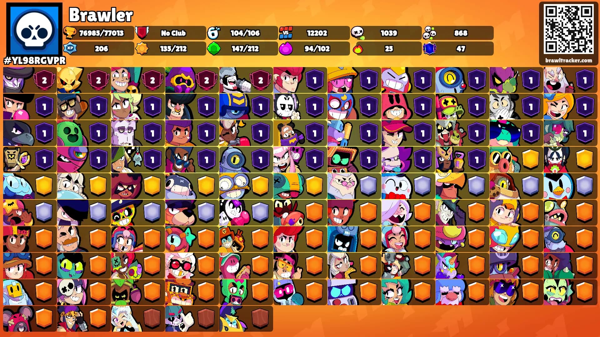 Brawler's Ranks
