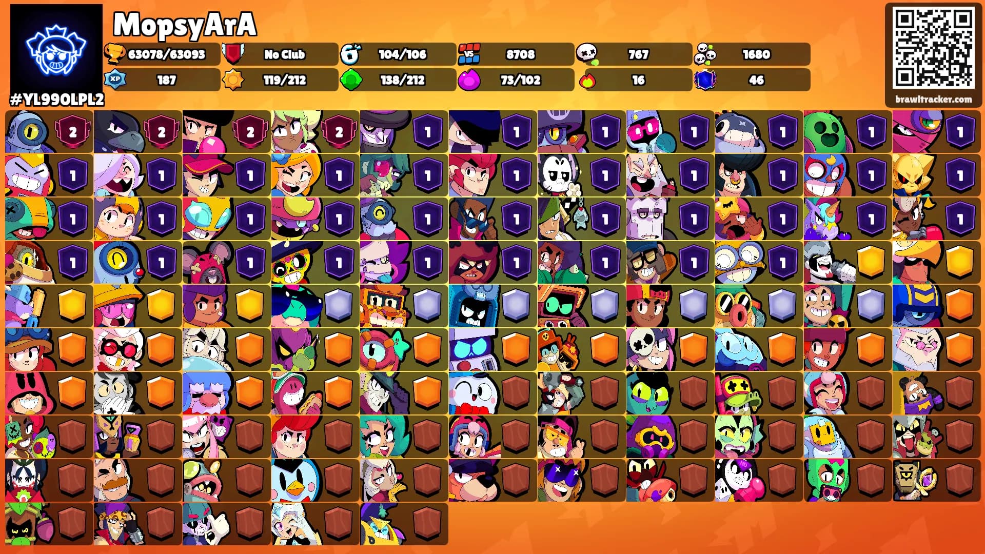 MopsyArA's Ranks