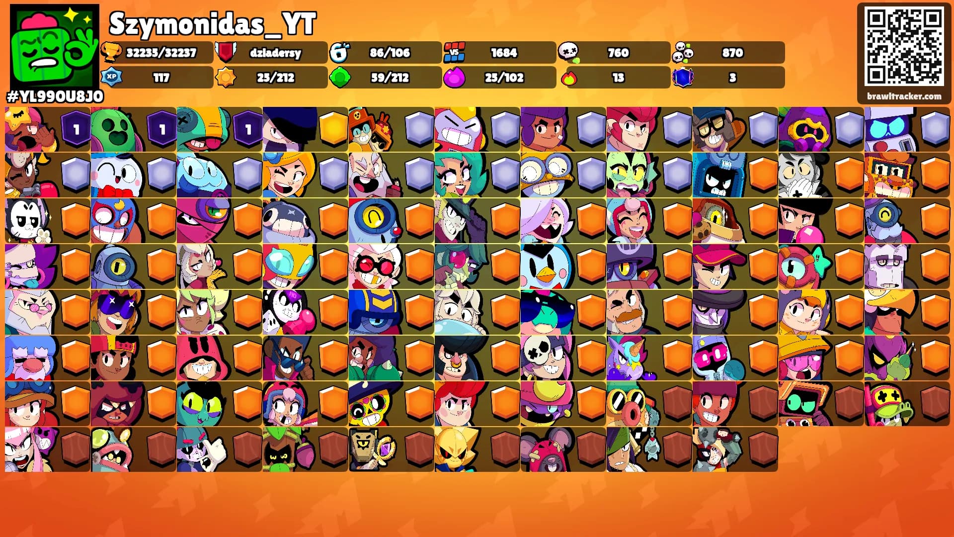 Szymonidas_YT's Ranks