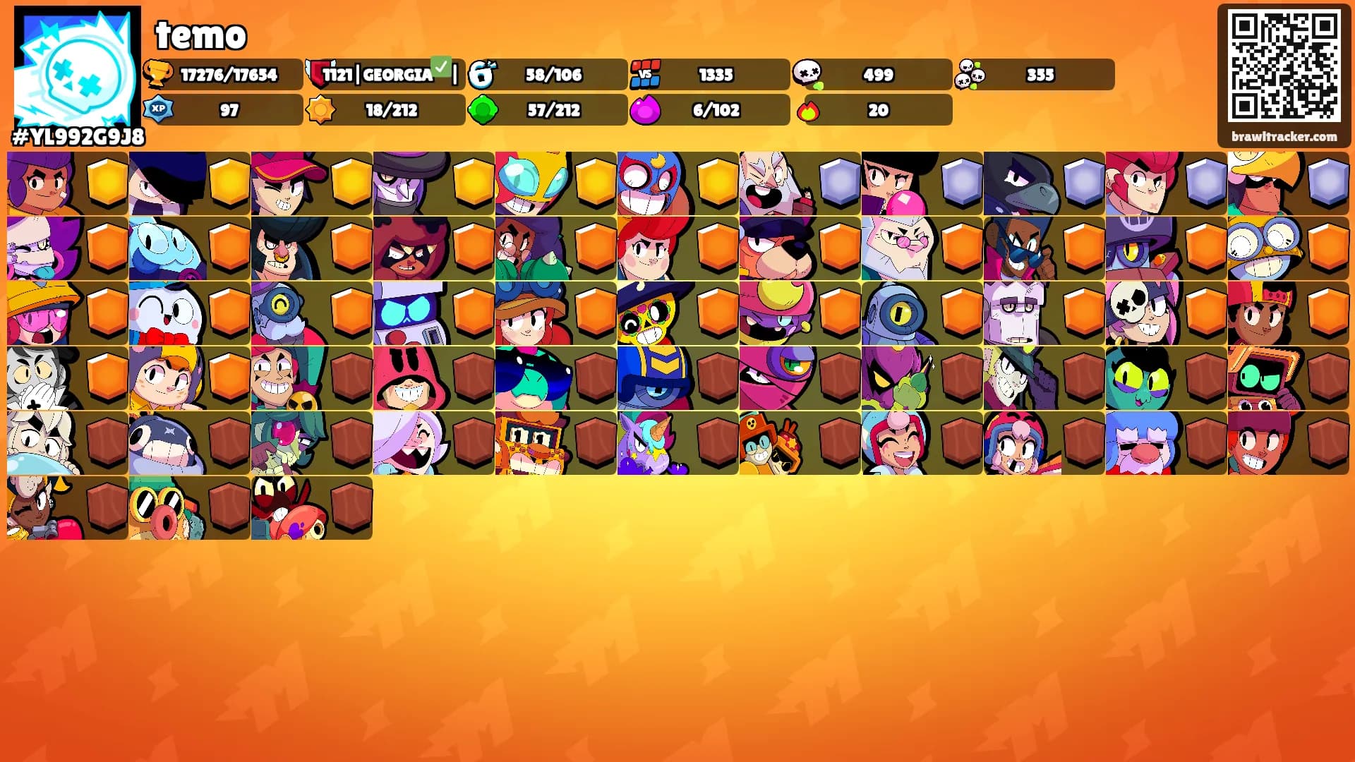 temo's Ranks