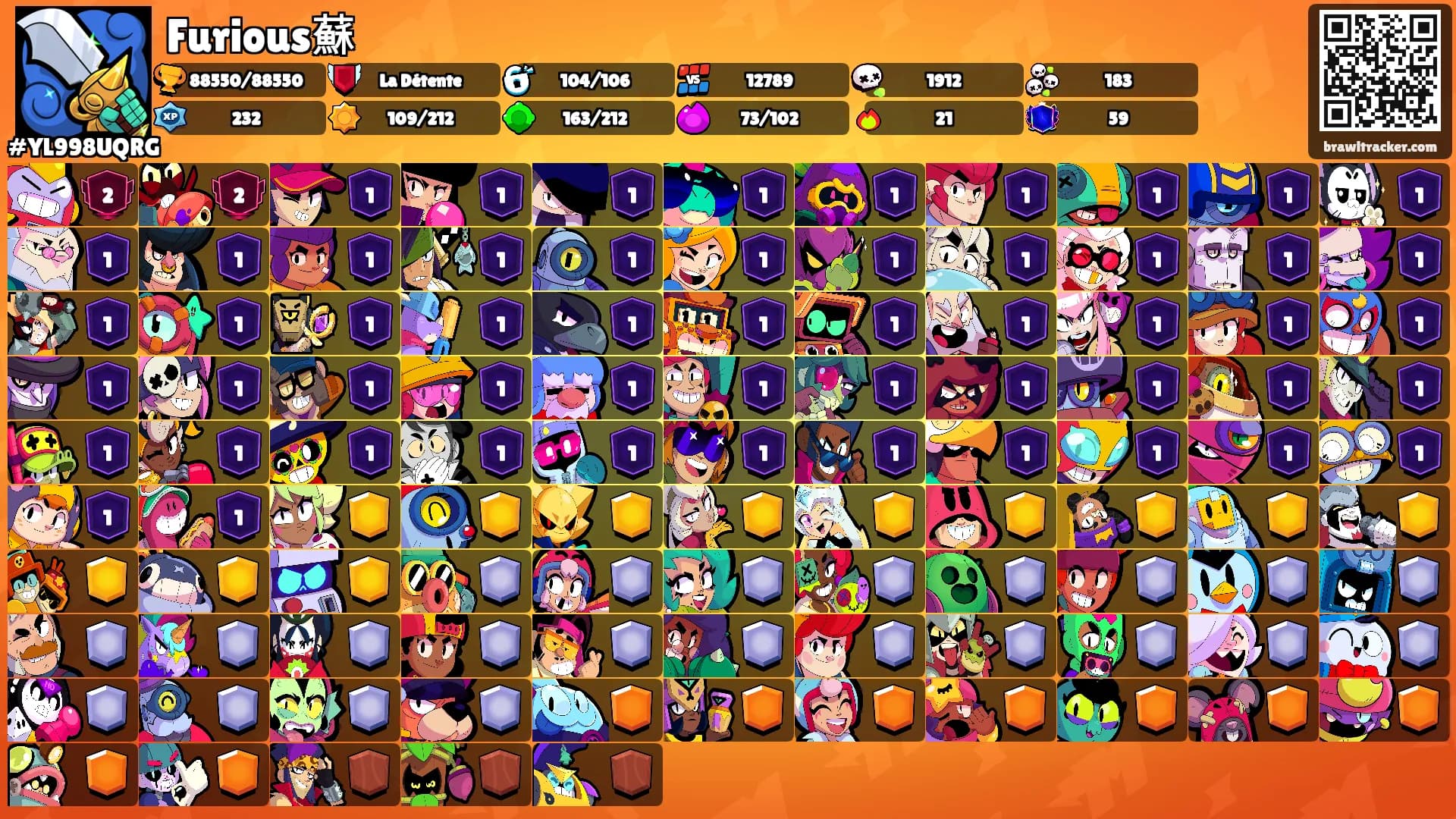 Furious蘇's Ranks