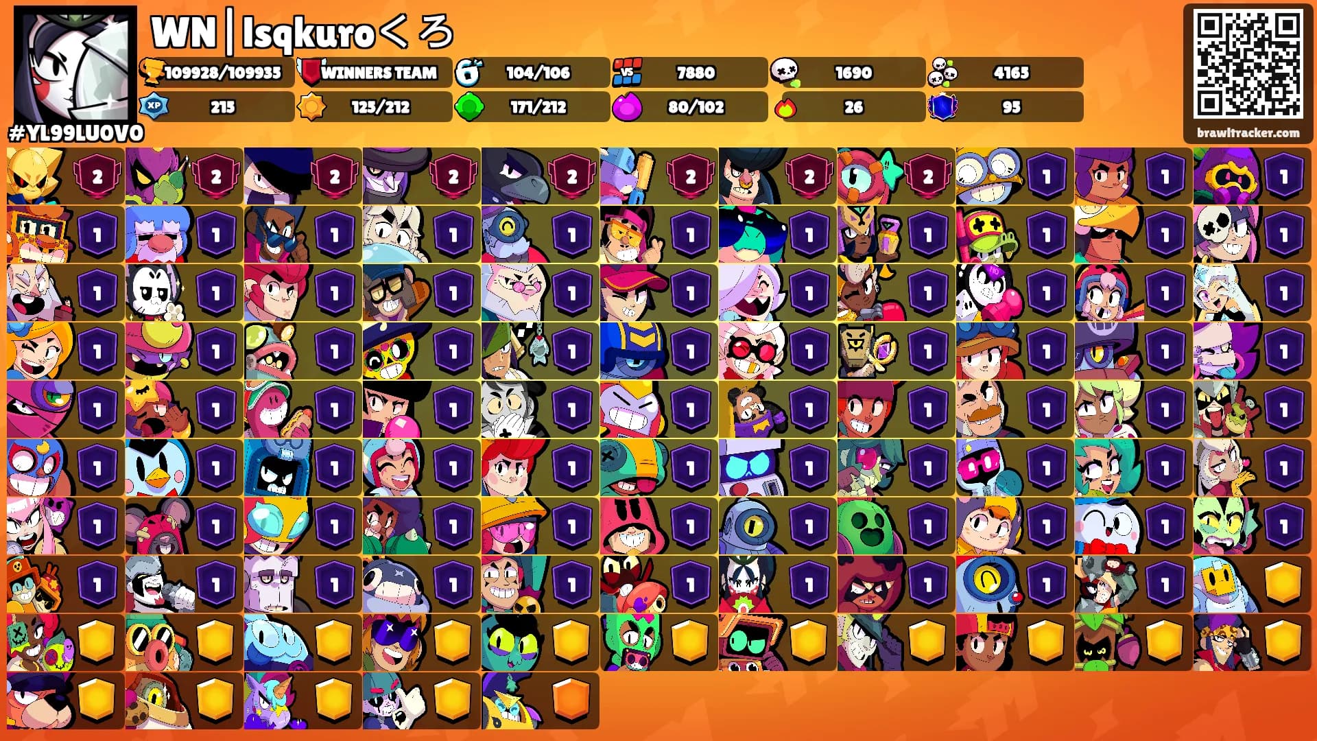WN|lsqkuroくろ's Ranks