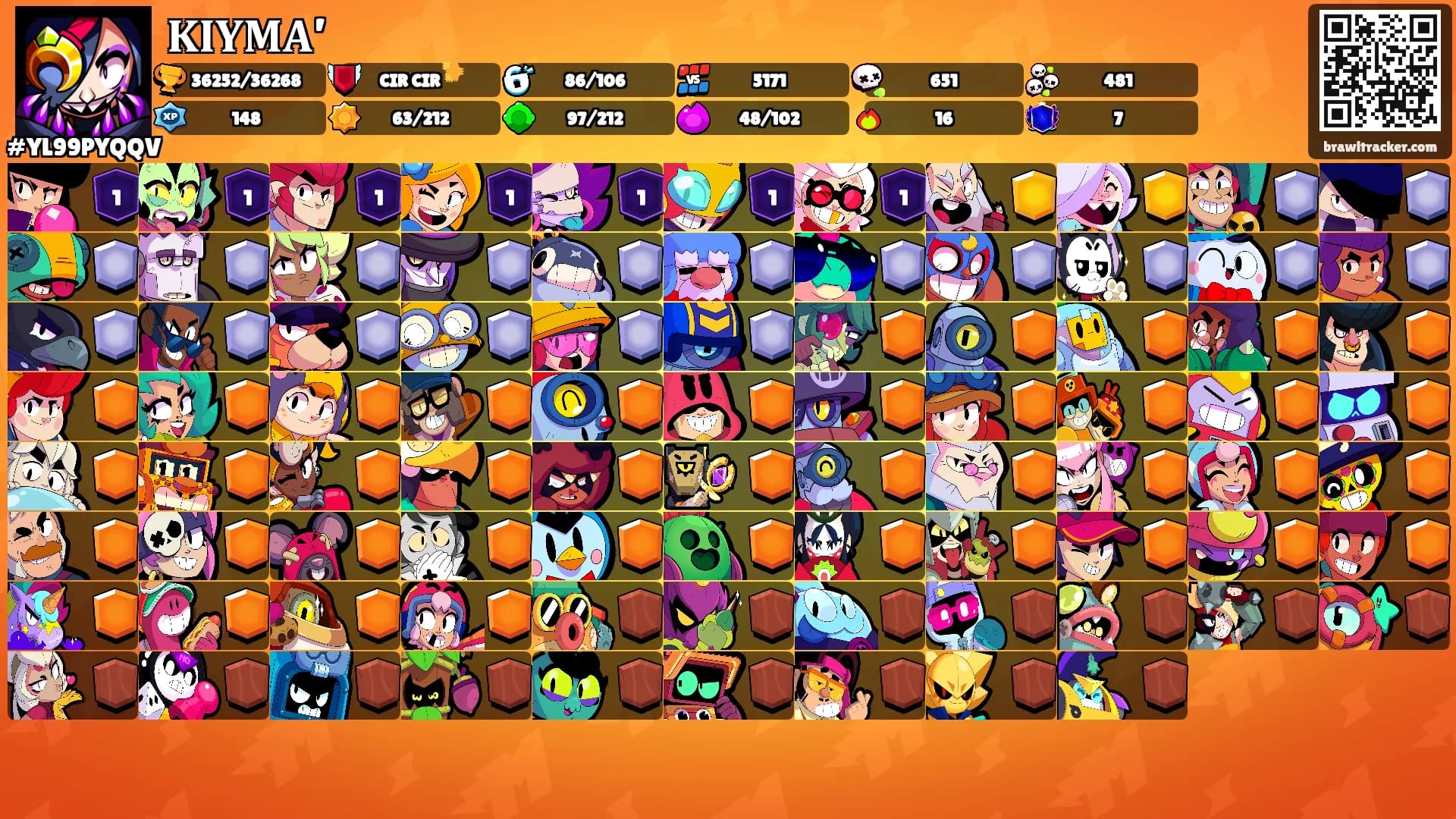 𝐊𝐈𝐘𝐌𝐀’'s Ranks