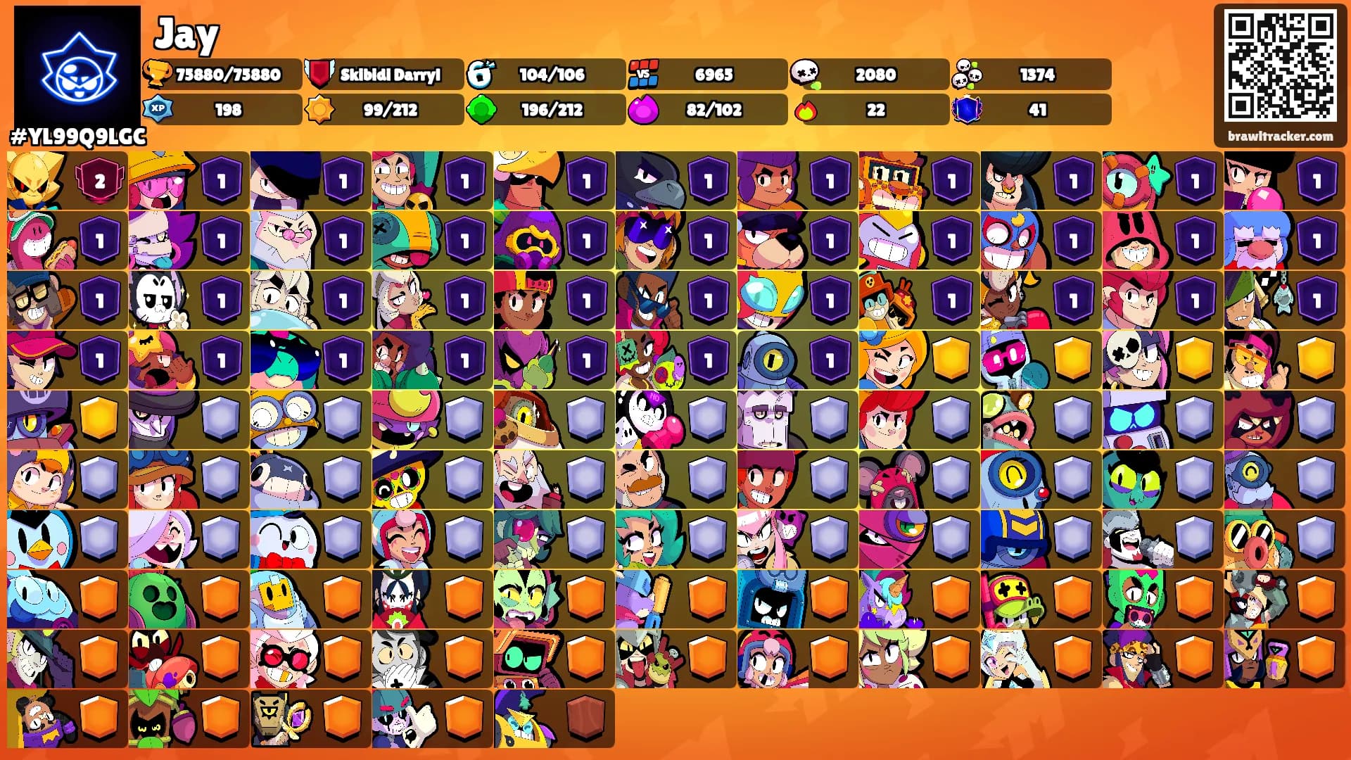 Jay's Ranks
