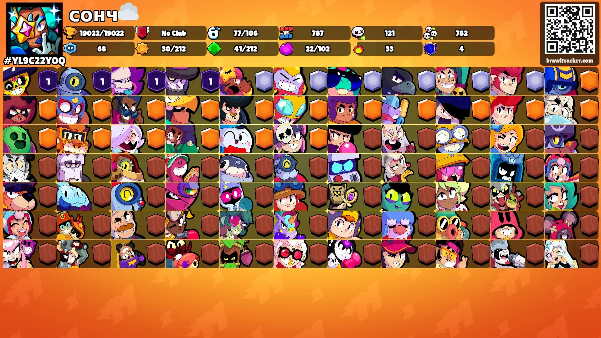 сонч☁️'s Ranks