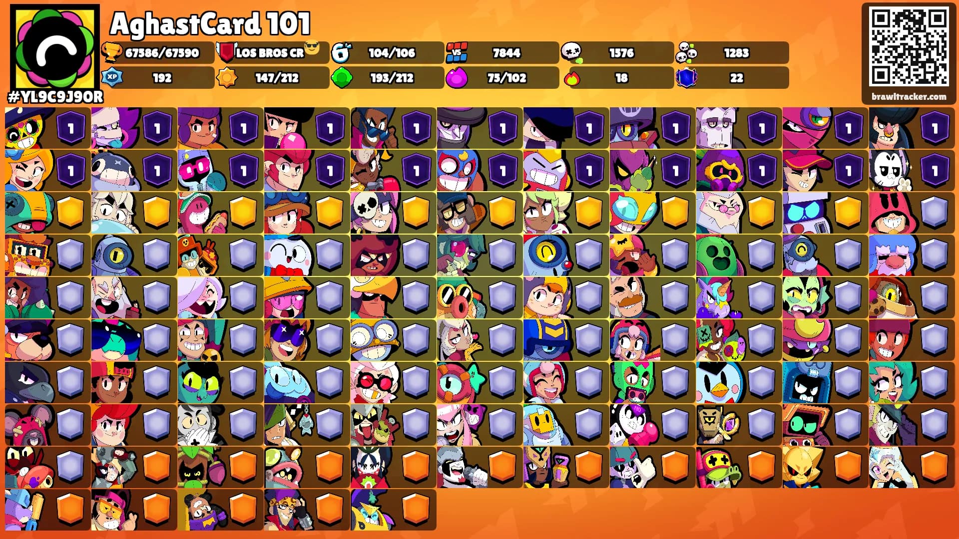 AghastCard 101's Ranks