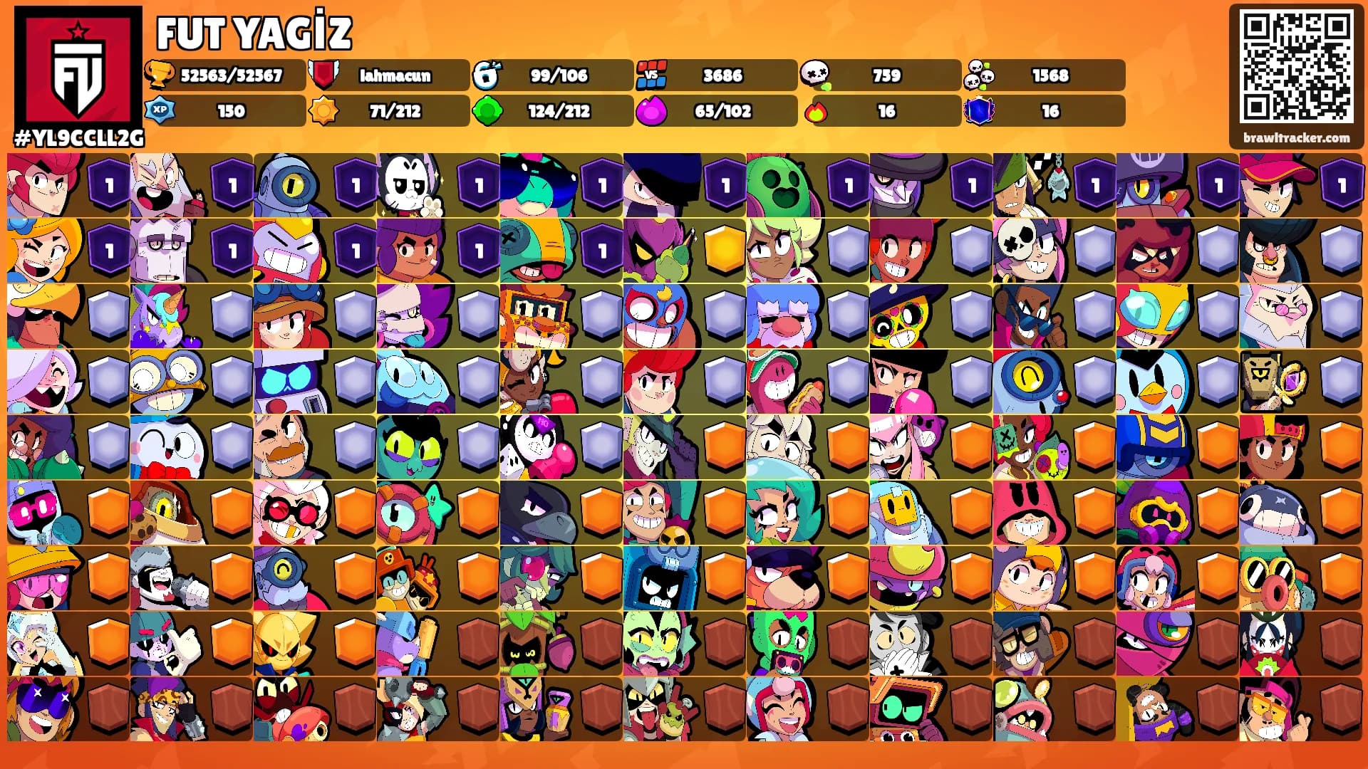 FUT YAGİZ's Ranks