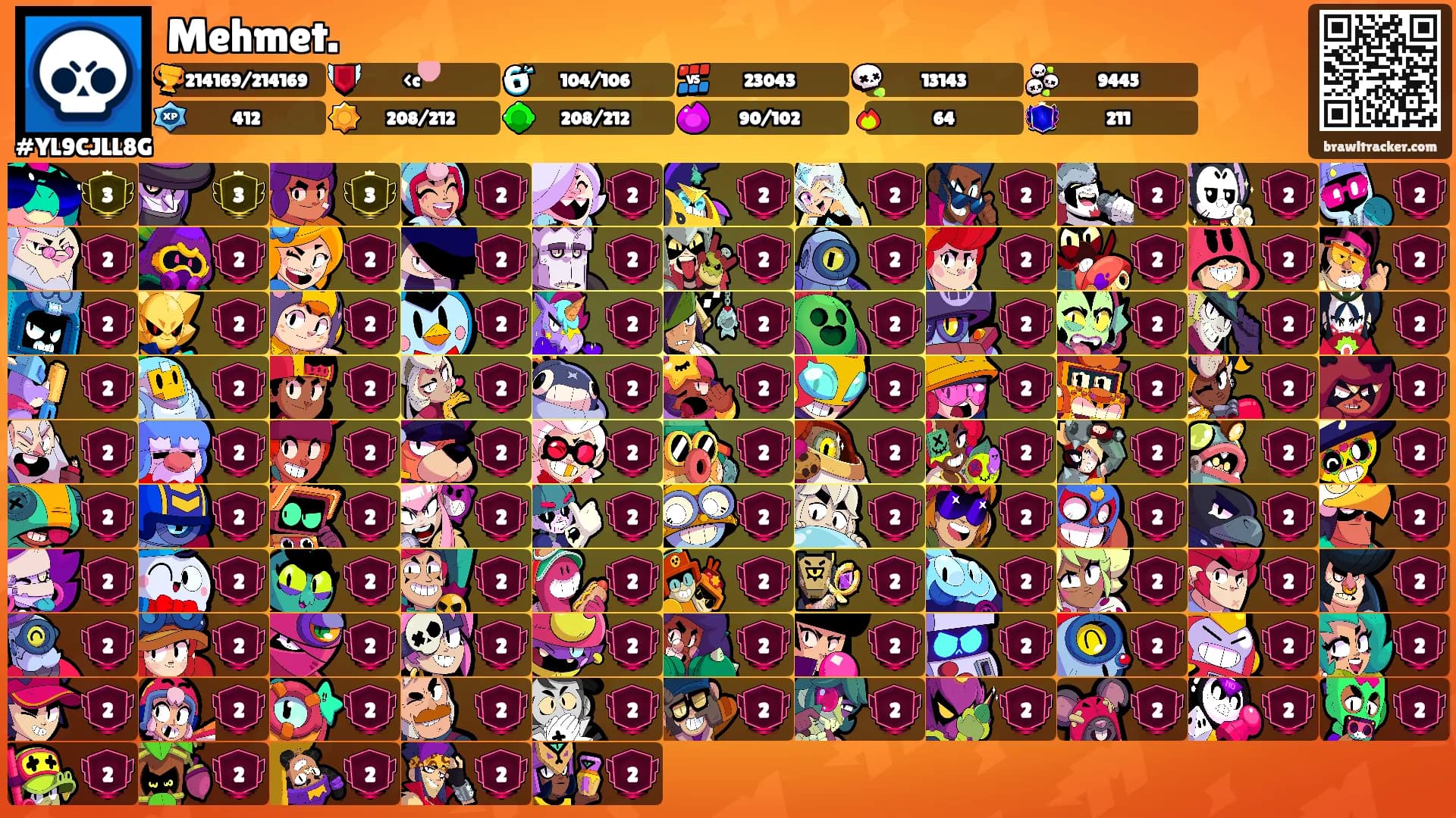 Mehmet.'s Ranks