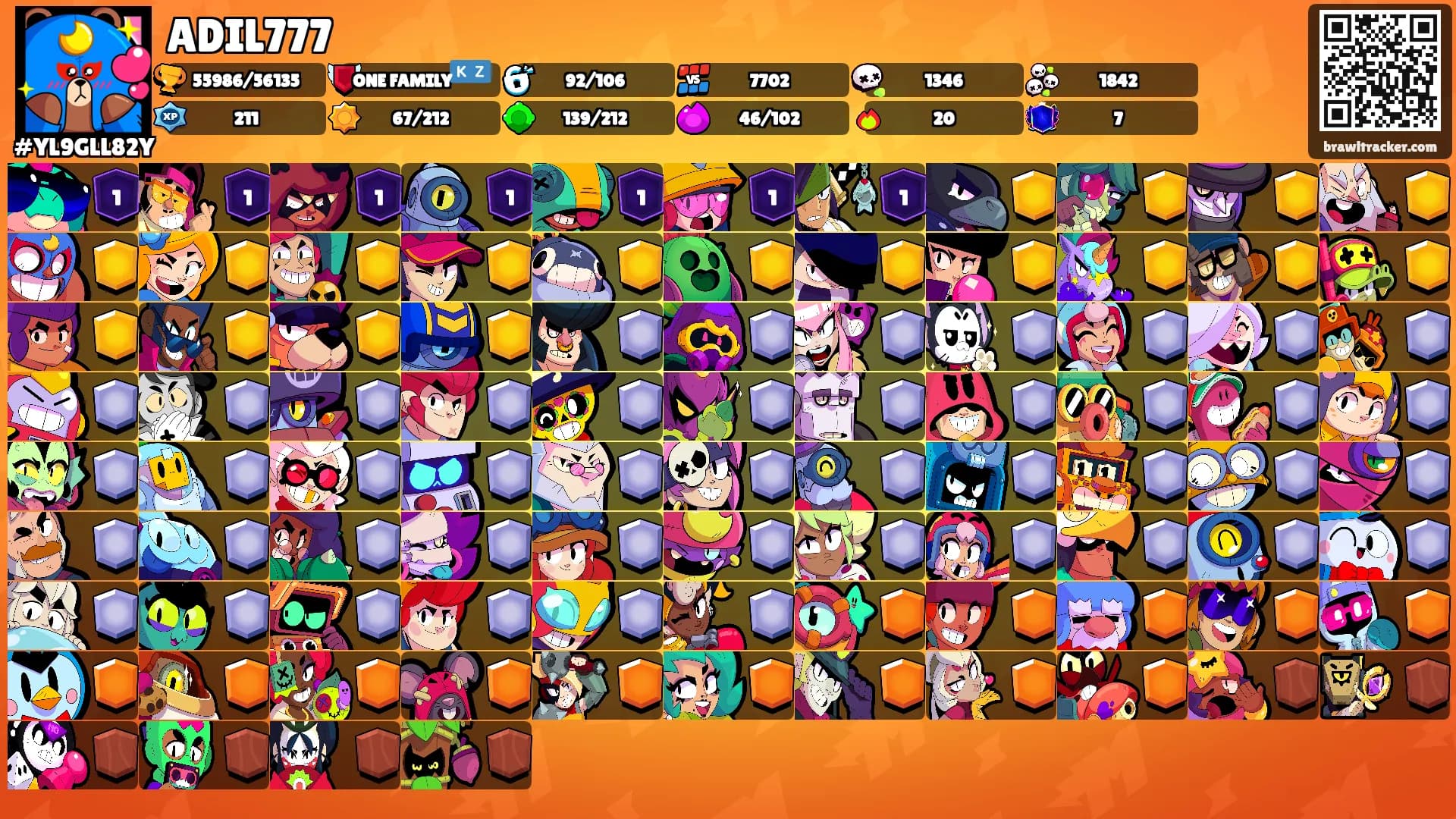 ADIL777's Ranks