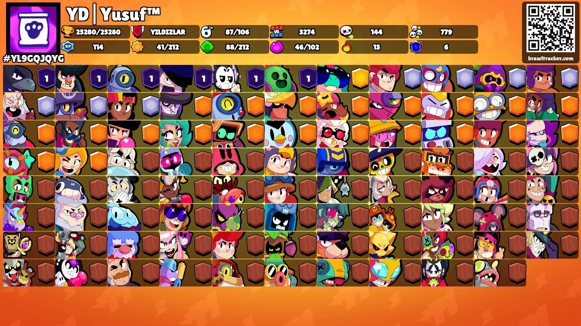 YD|Yusuf™'s Ranks