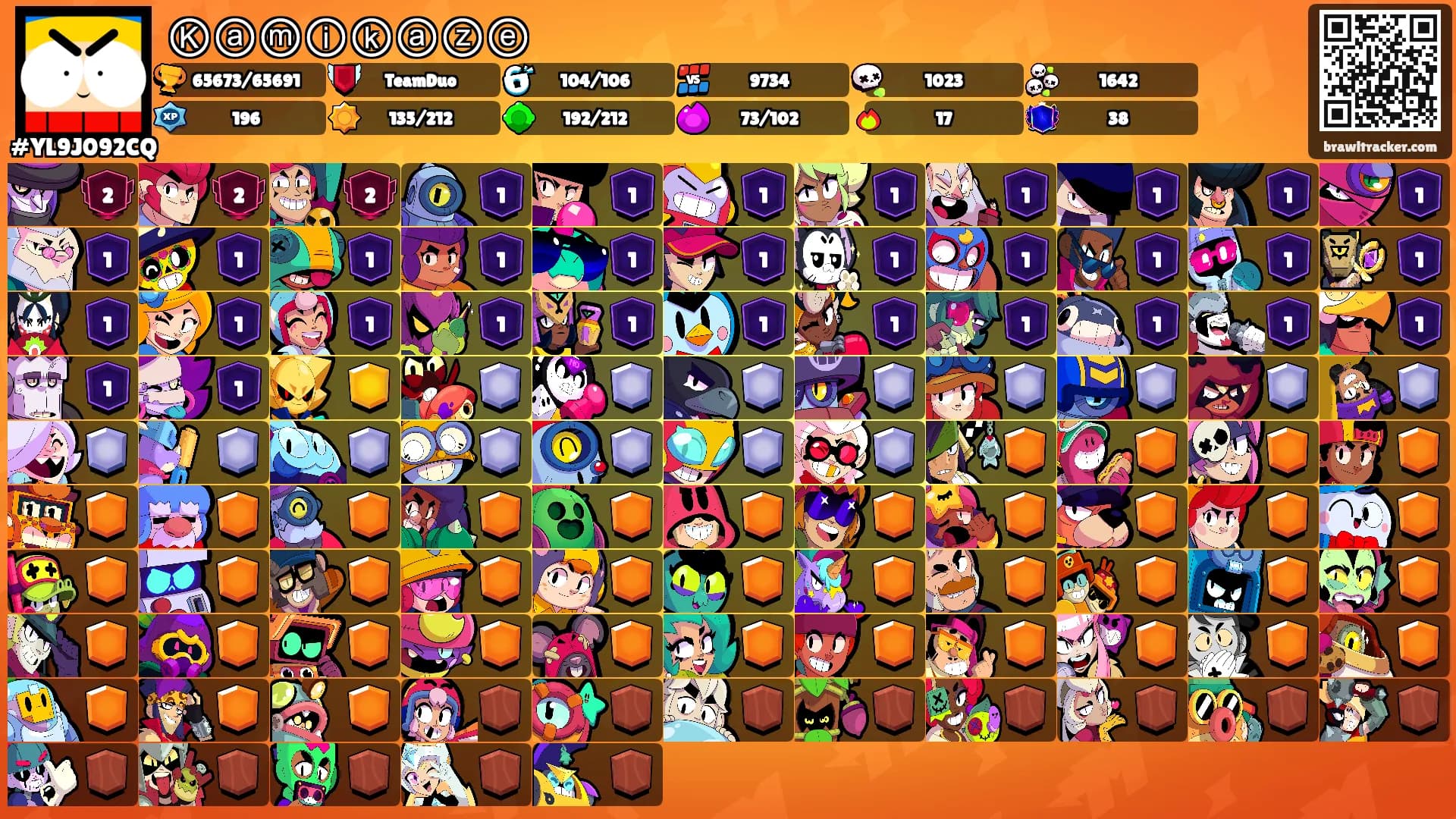 Ⓚⓐⓜⓘⓚⓐⓩⓔ's Ranks