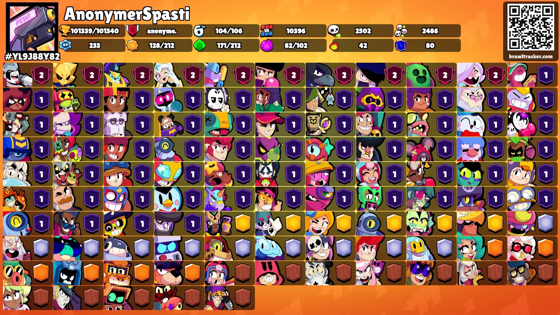 AnonymerSpasti's Ranks