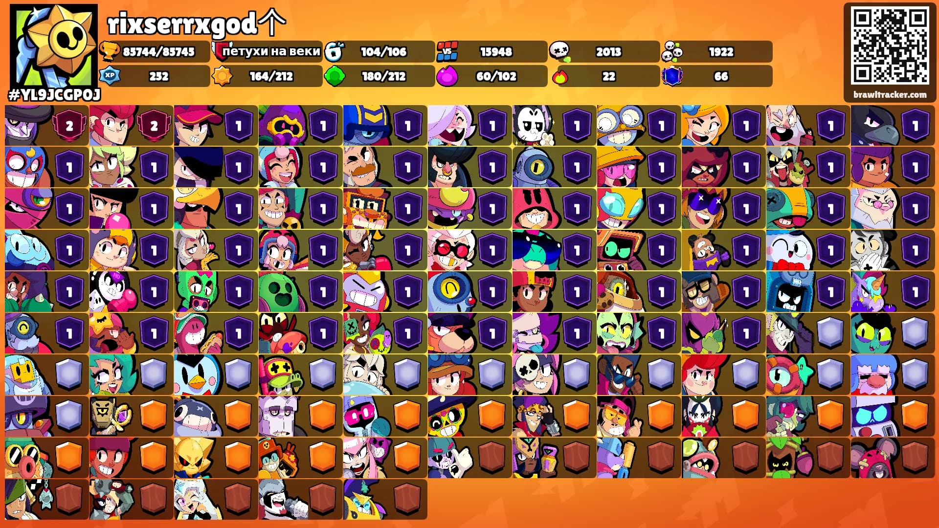 rixserrxgod个's Ranks