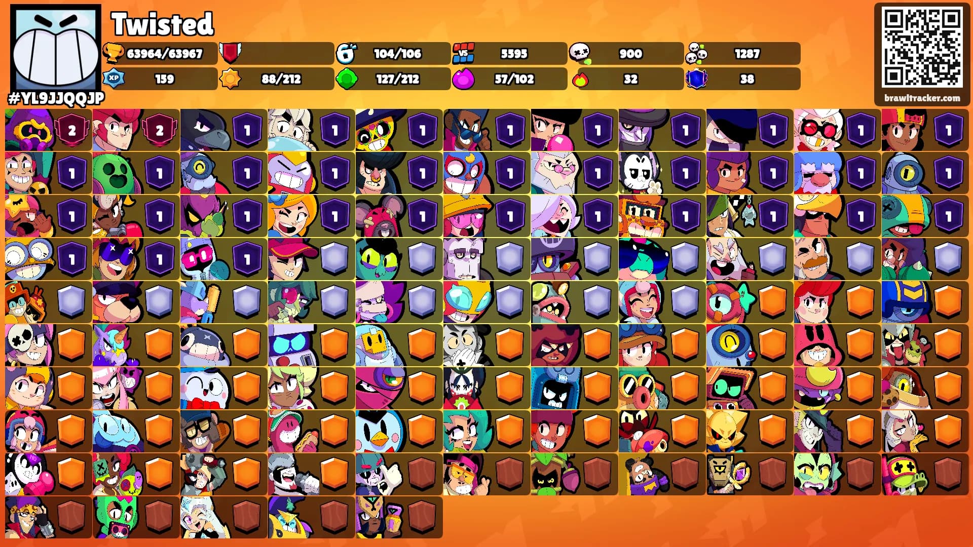 Twisted's Ranks