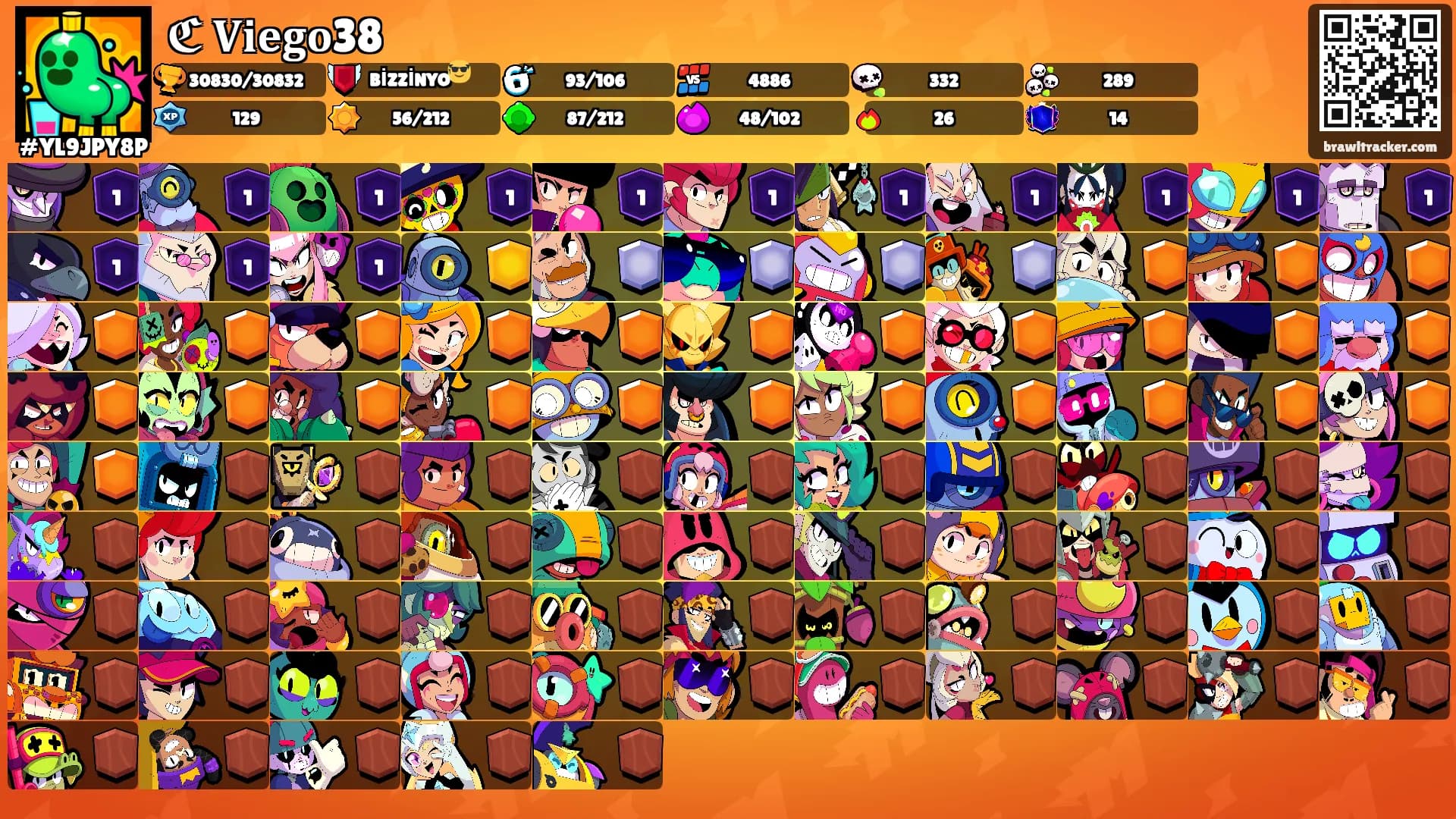 ℭ 𝐕𝐢𝐞𝐠𝐨38's Ranks