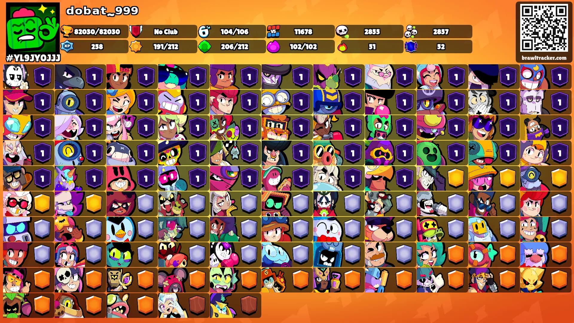 ᵈᵒᵇᵃᵗ~⁹⁹⁹'s Ranks