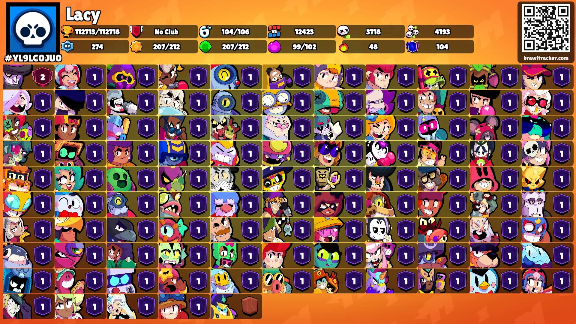 Lacy's Ranks
