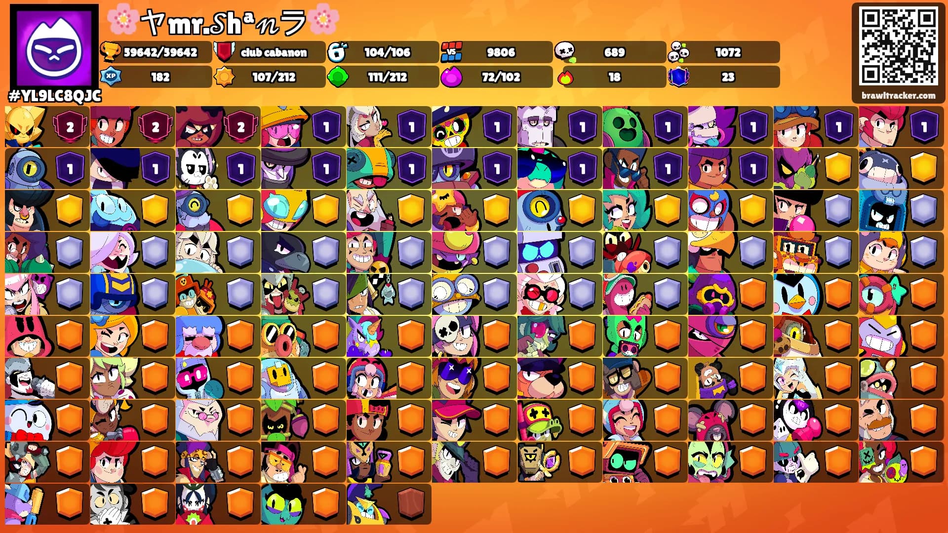 🌸ヤmr.𝒮hª𝓃ラ🌸's Ranks