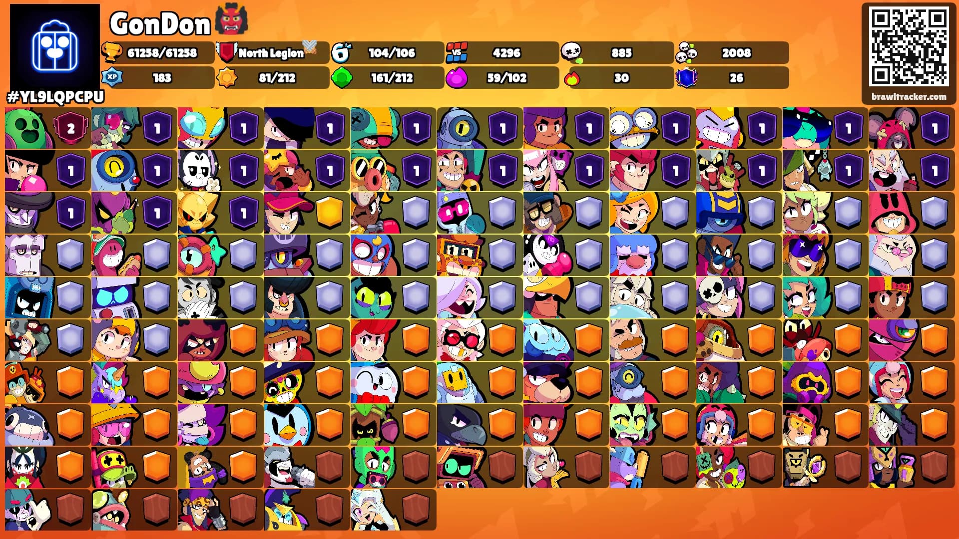 GonDon 👹's Ranks
